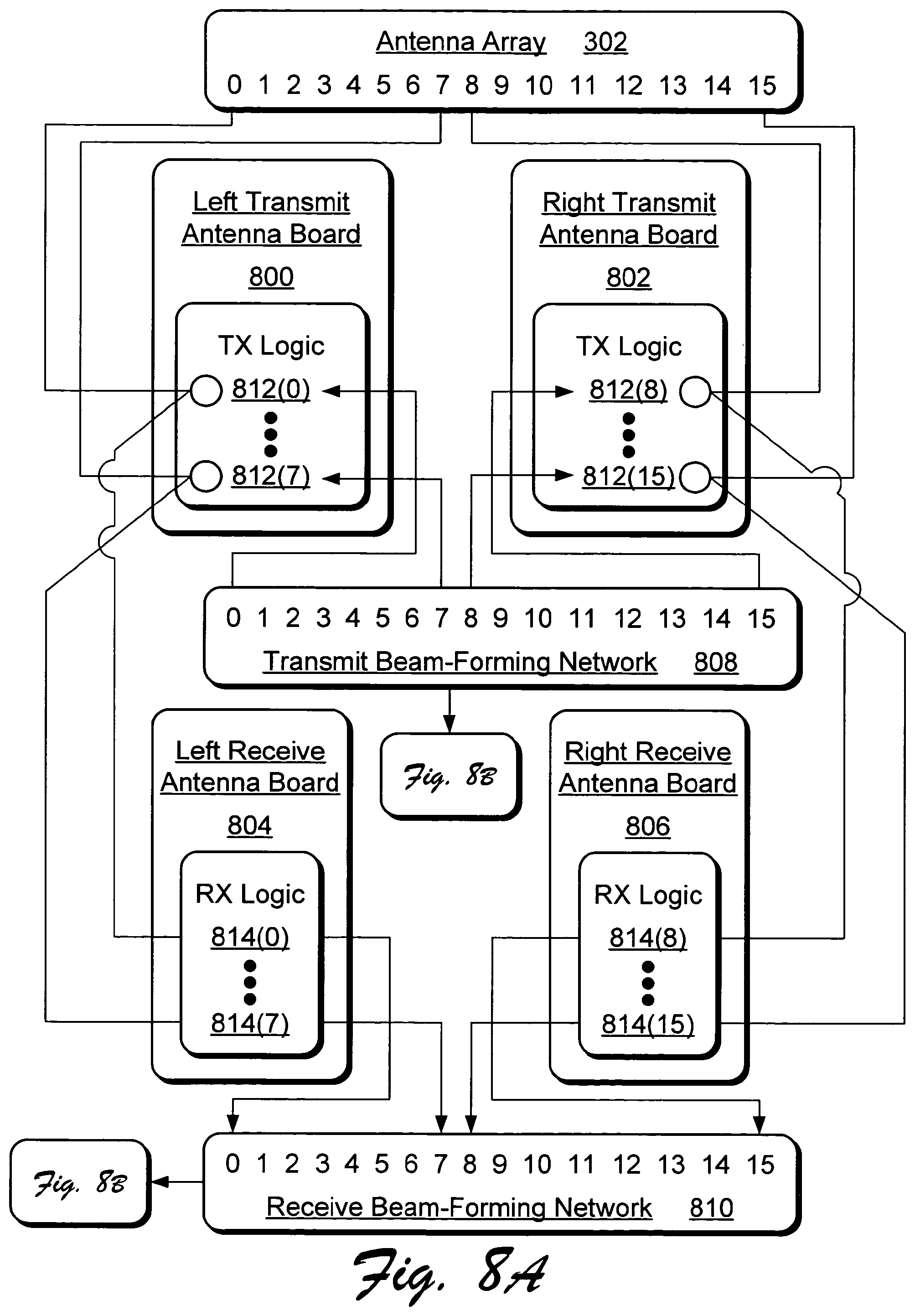 Patent US11777569 Figure 7 – Directed wireless communication