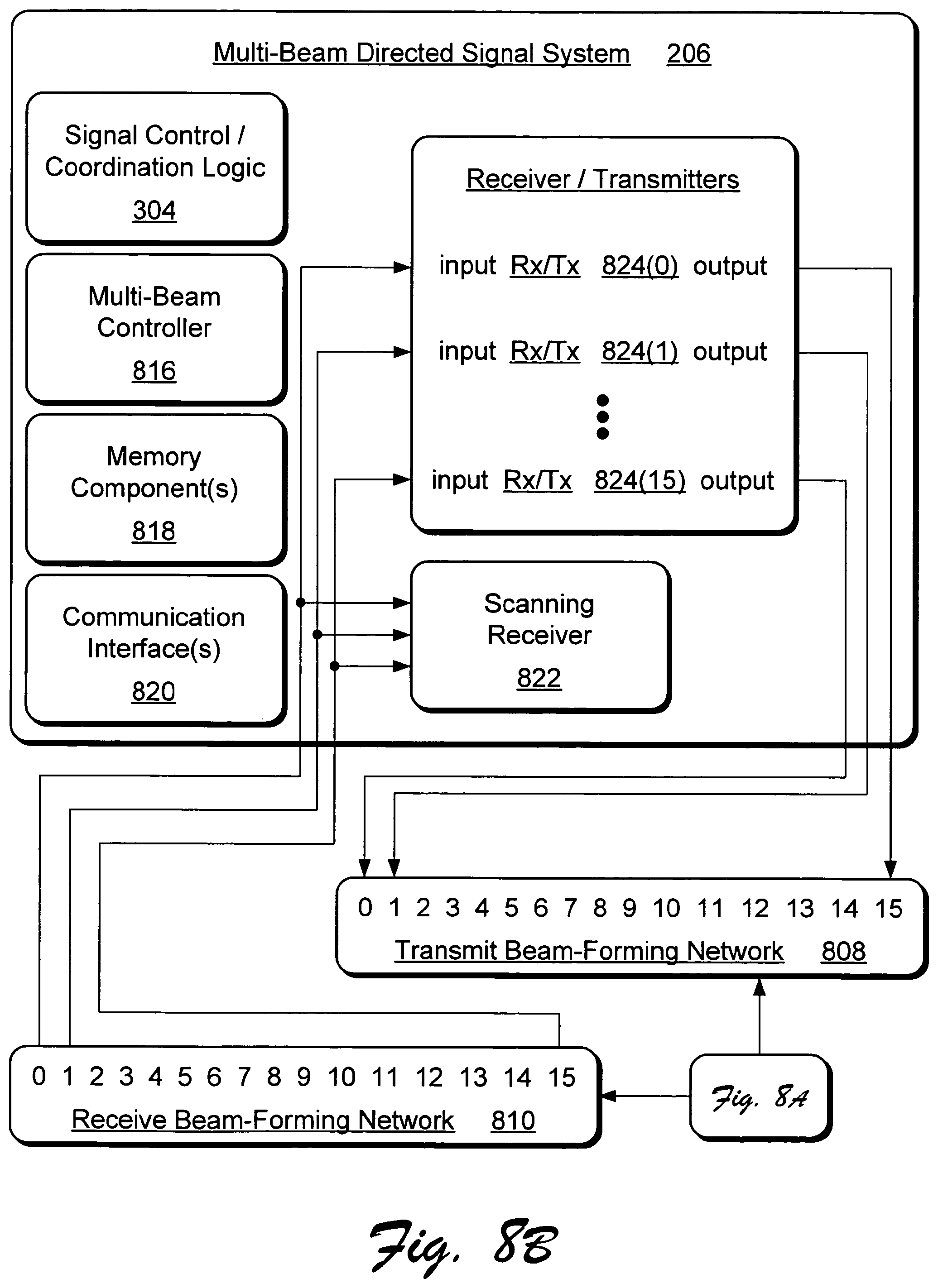 Patent US11777569 Figure 8 – Directed wireless communication