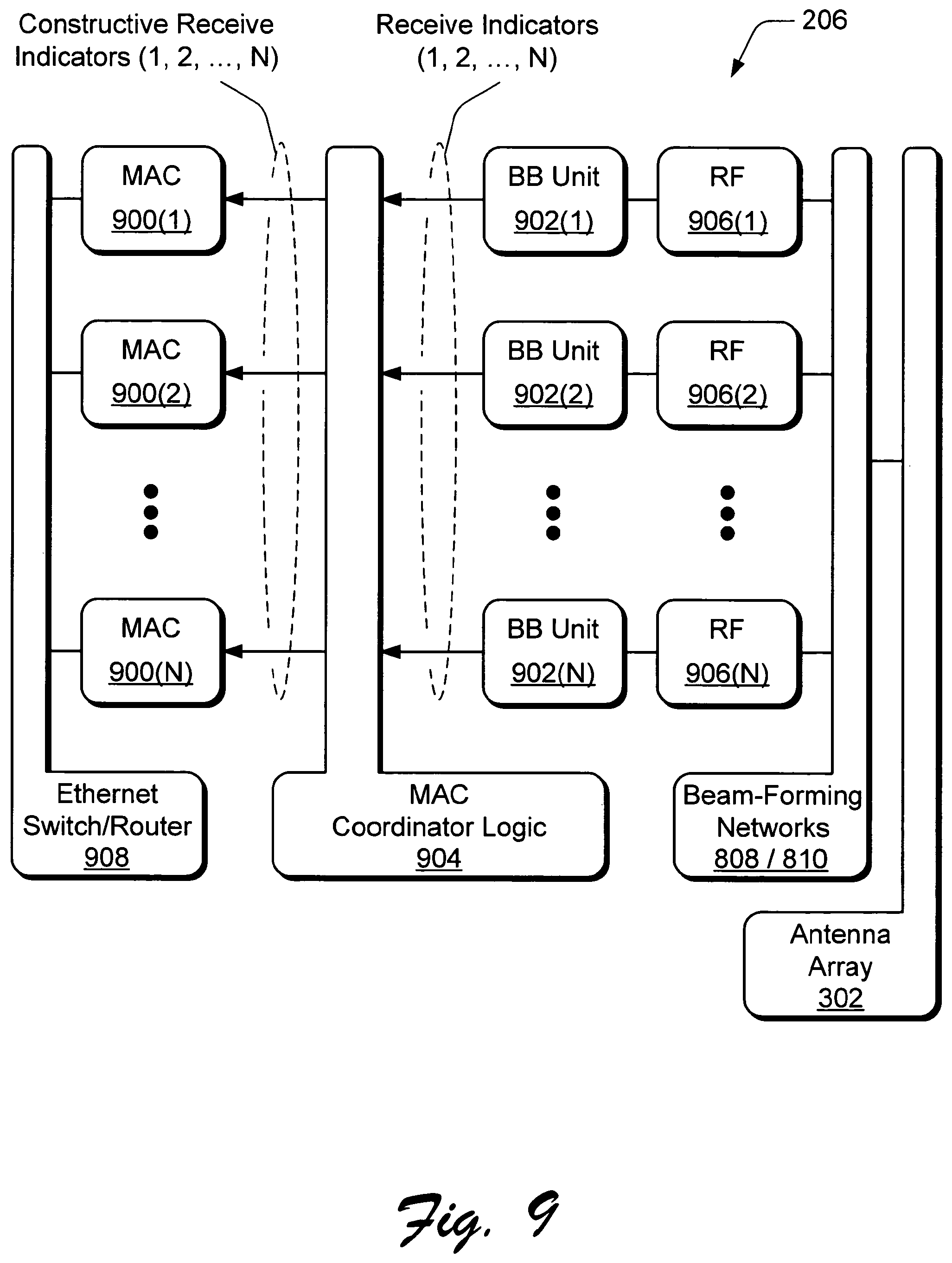 Patent US11777569 Figure 9 – Directed wireless communication