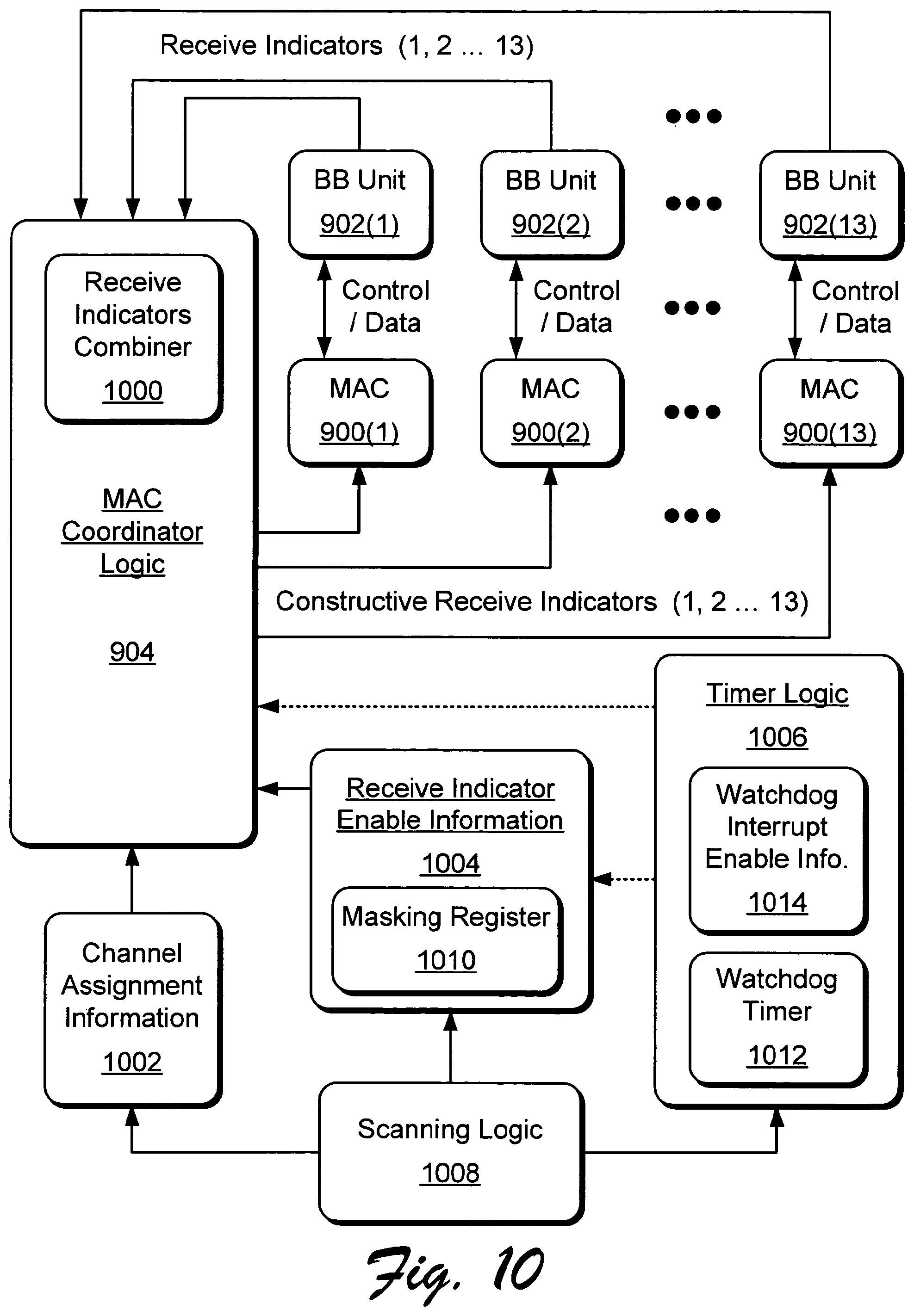 Patent US11777569 Figure 10 – Directed wireless communication