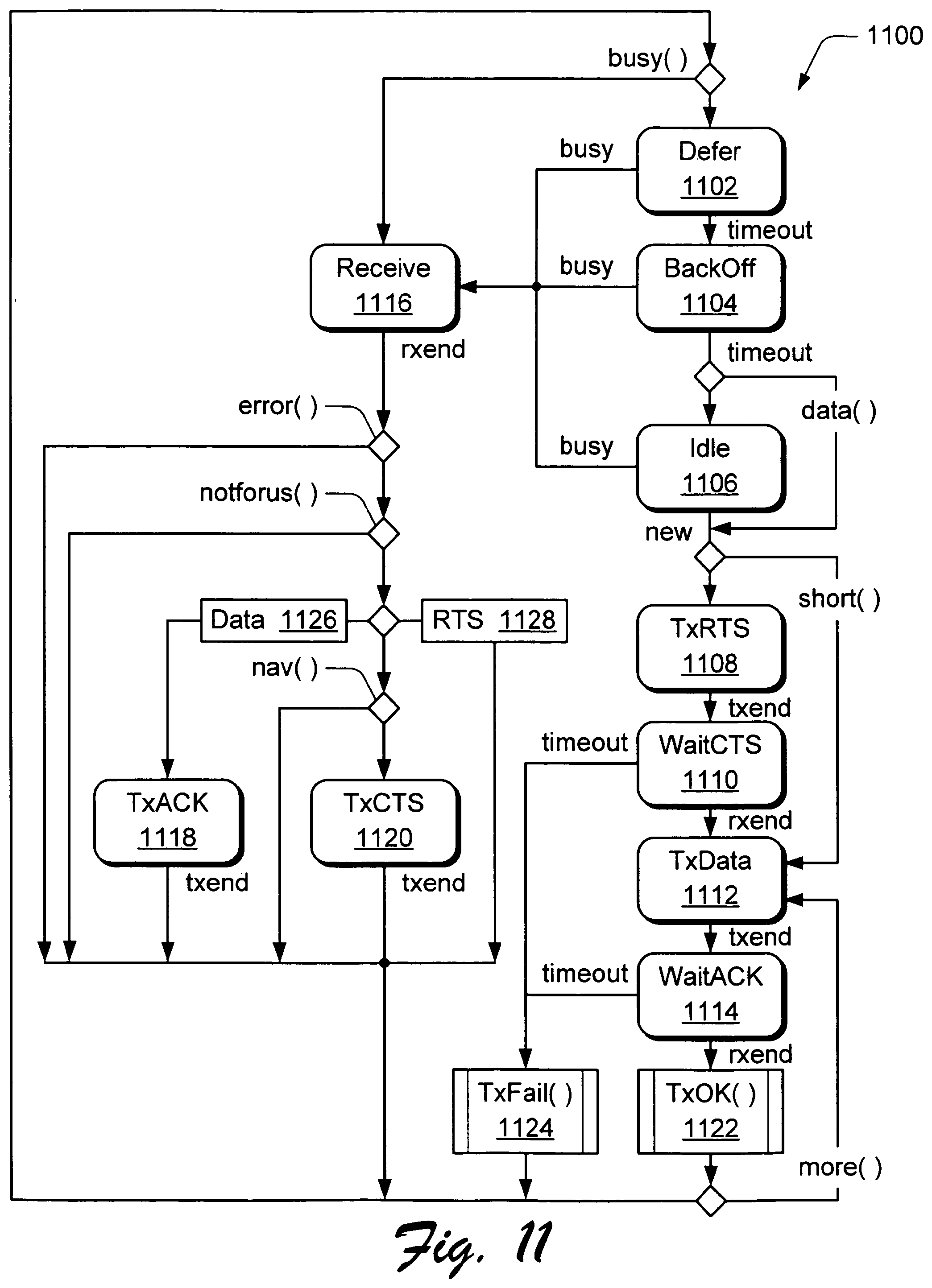 Patent US11777569 Figure 11 – Directed wireless communication