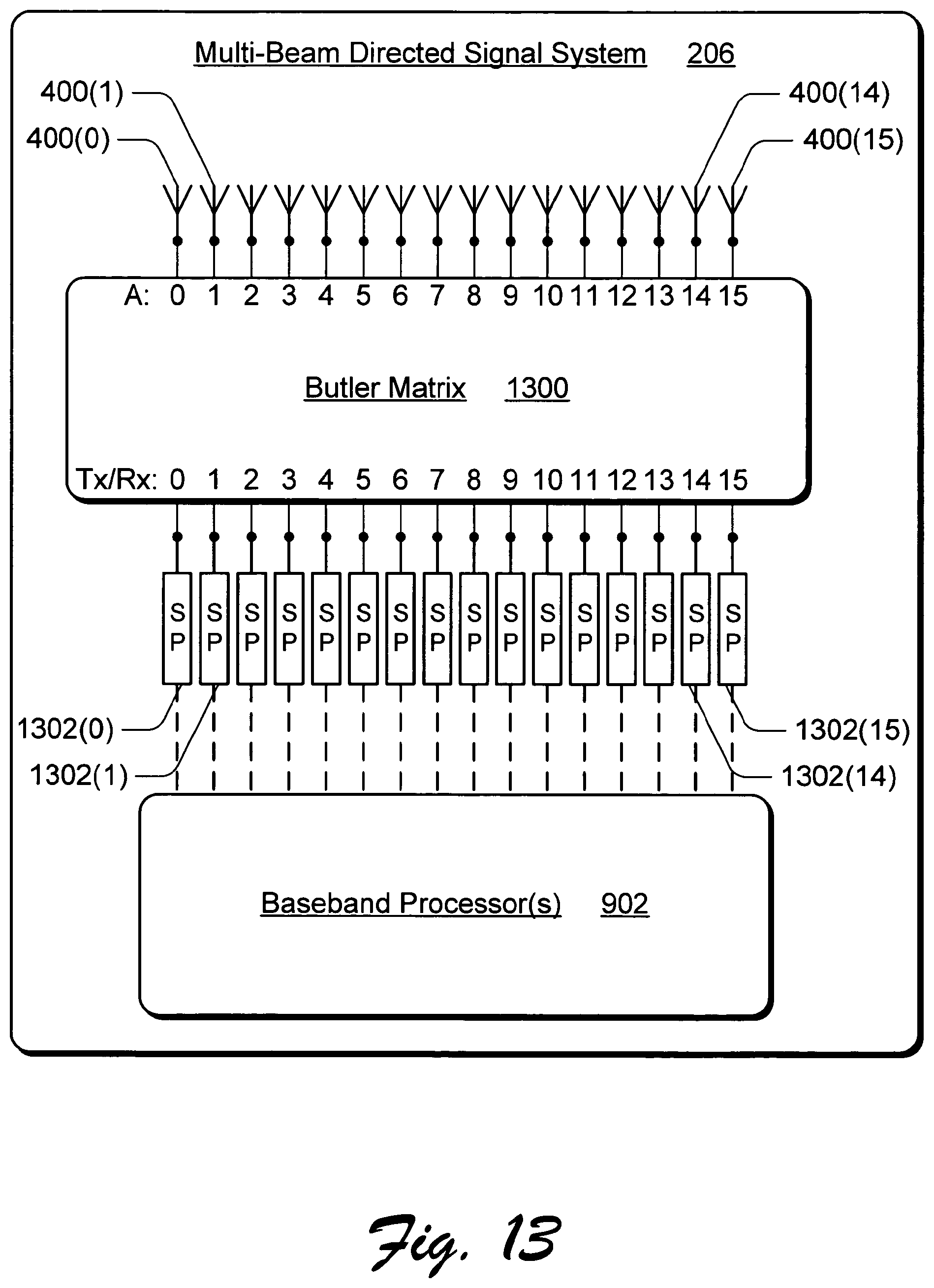 Patent US11777569 Figure 13 – Directed wireless communication
