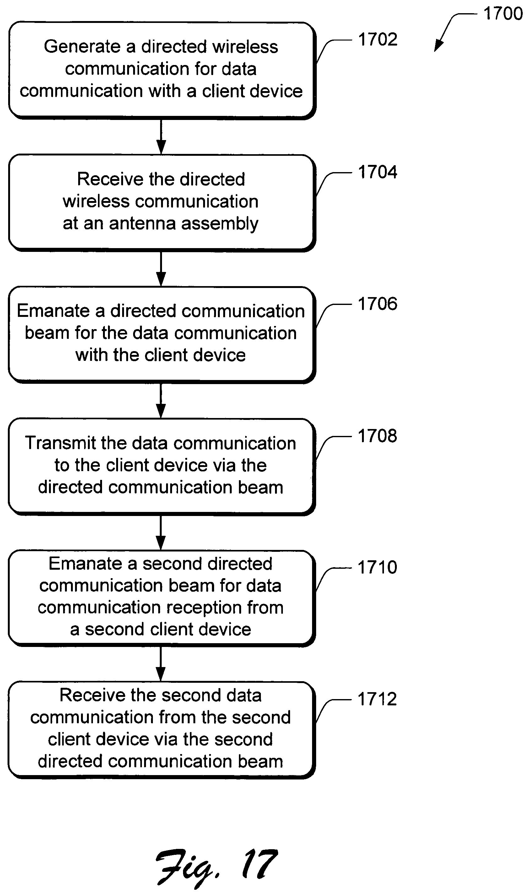 Patent US11777569 Figure 16 – Directed wireless communication
