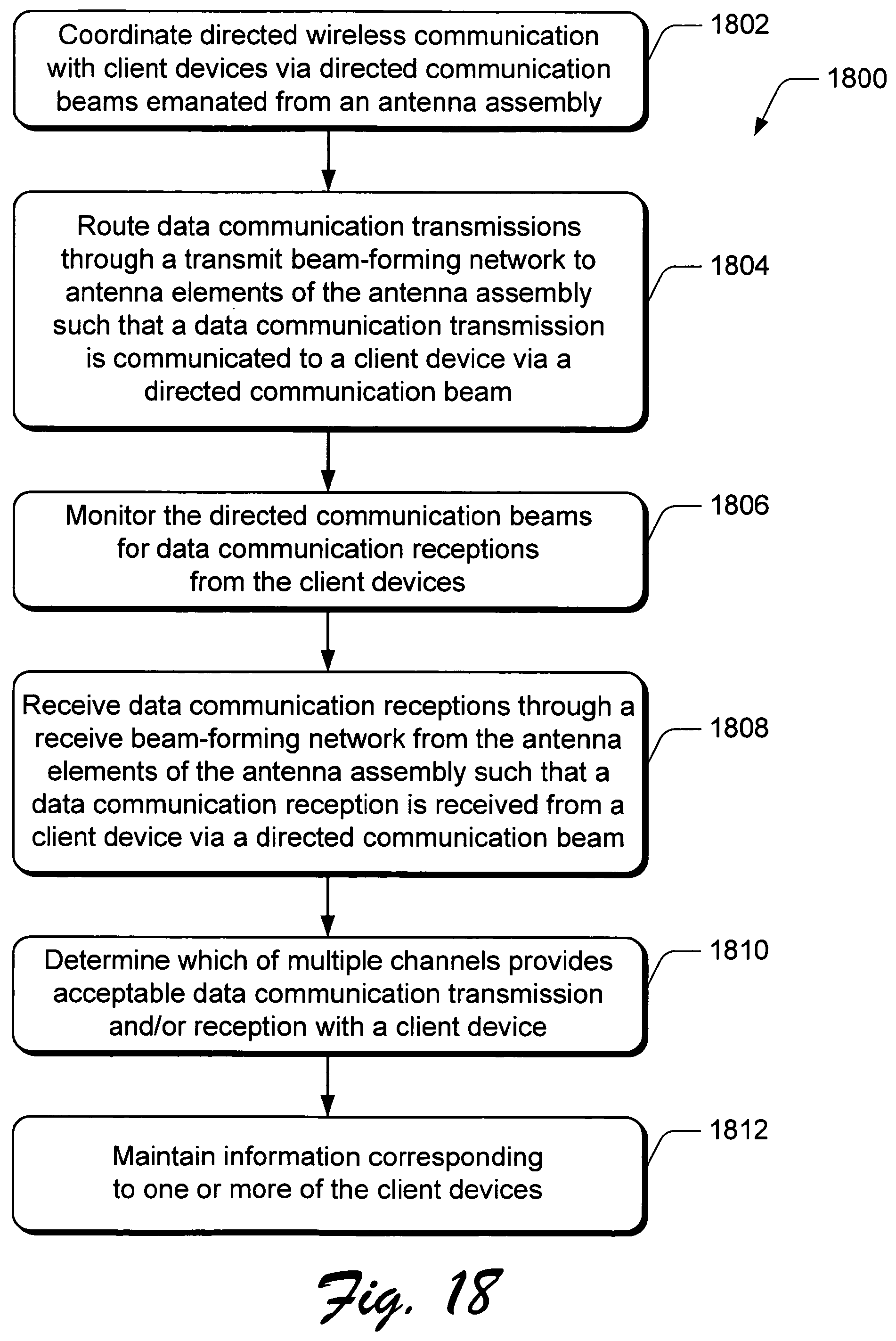 Patent US11777569 Figure 17 – Directed wireless communication