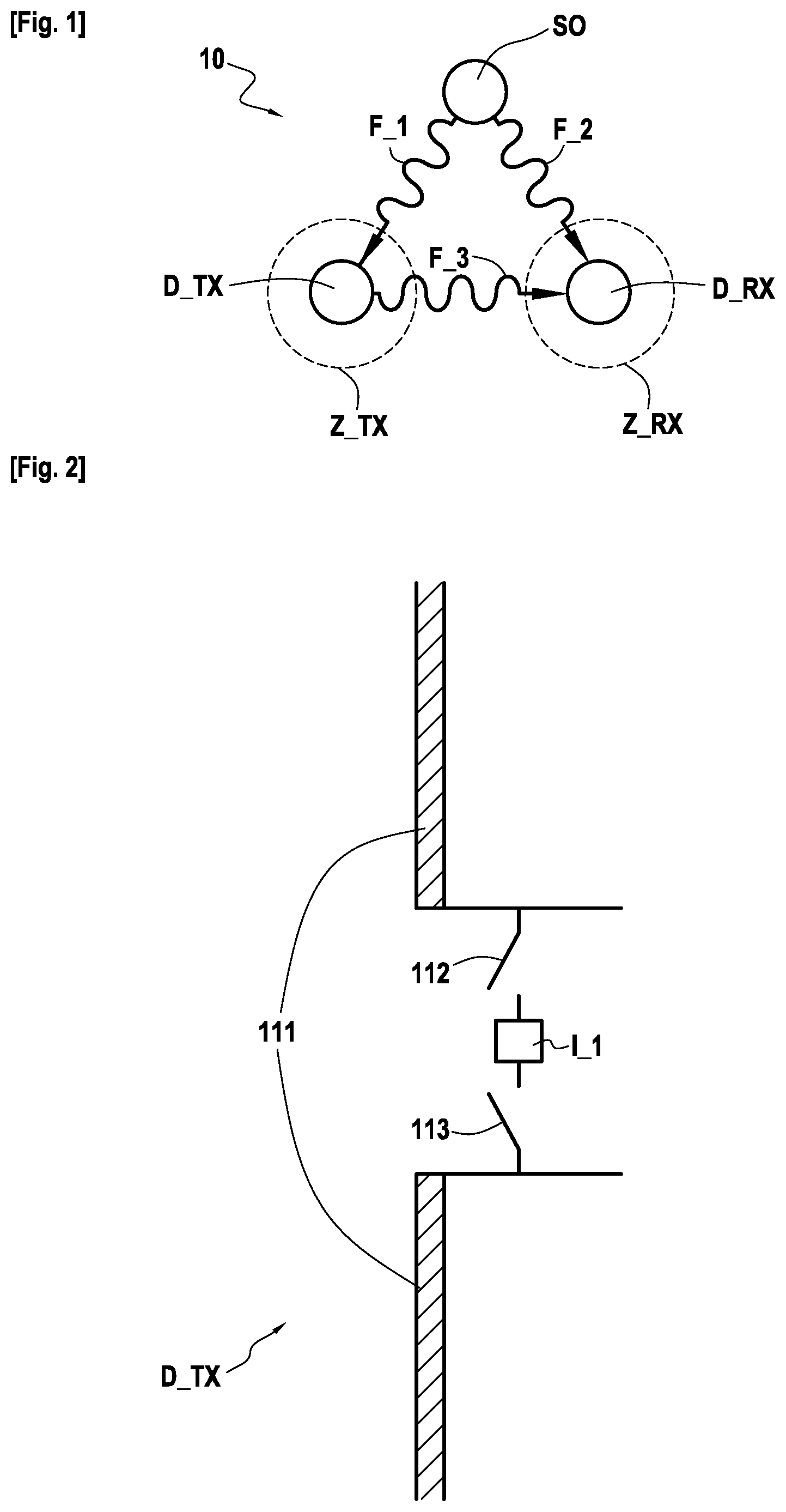 Patent US11777572 Figure 1 – Method for generating at least one backscattering zone of an ambient signal and/or for receiving a backscattered ambient signal