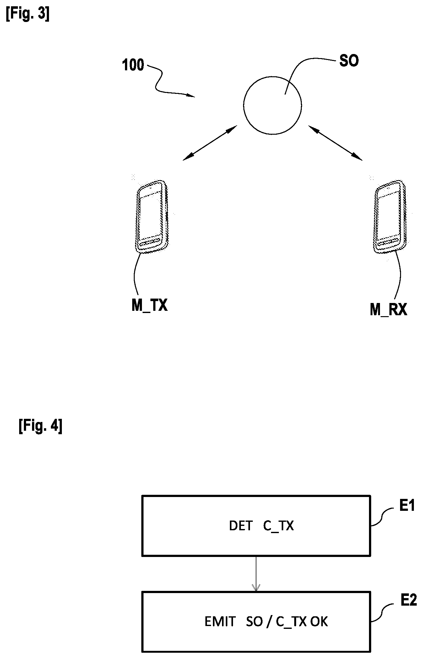 Patent US11777572 Figure 2 – Method for generating at least one backscattering zone of an ambient signal and/or for receiving a backscattered ambient signal