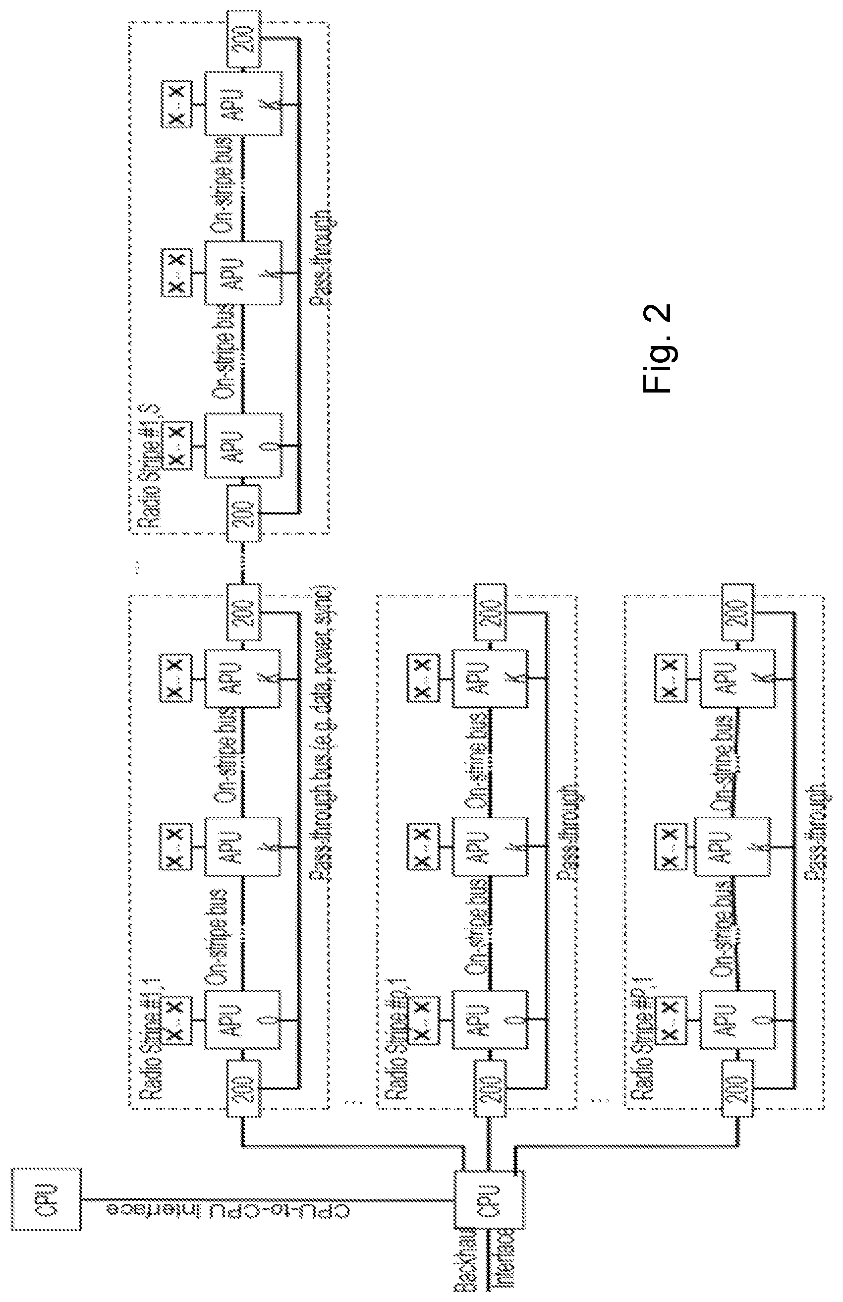 Patent US11777573 Figure 2 – Method and network node with improved beamforming