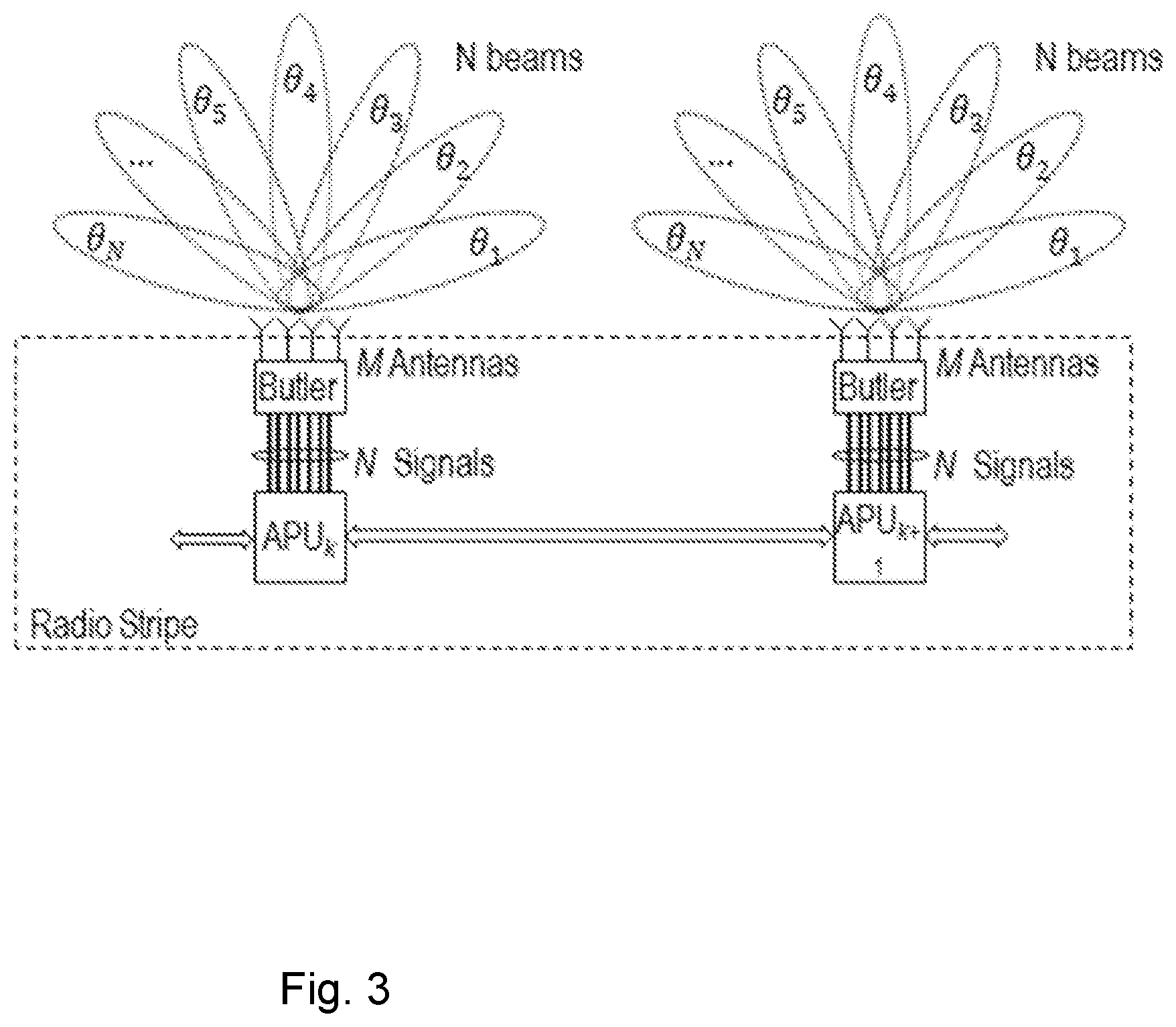 Patent US11777573 Figure 3 – Method and network node with improved beamforming