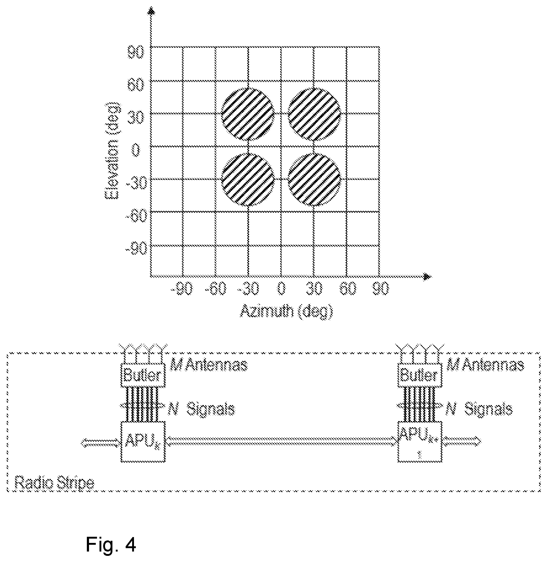 Patent US11777573 Figure 4 – Method and network node with improved beamforming