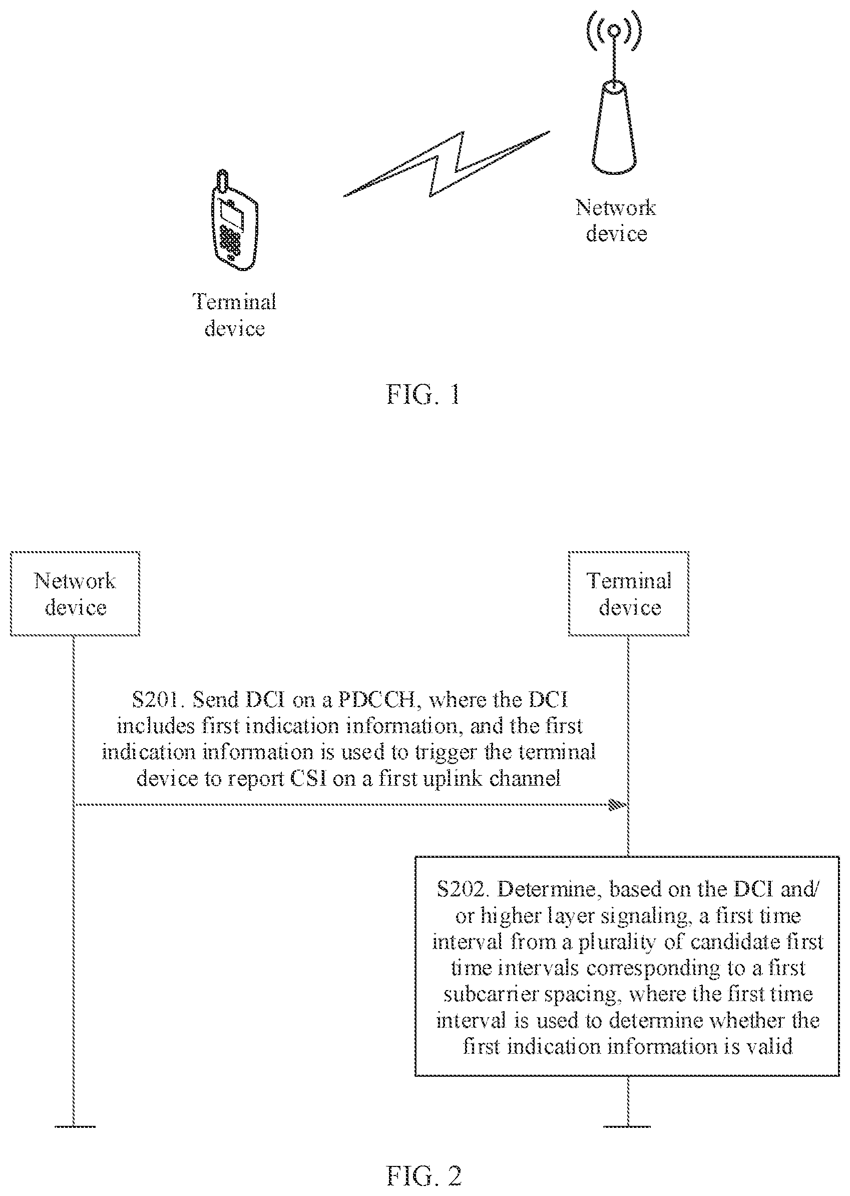 Patent US11777575 Figure 1 – CSI reporting method and apparatus
