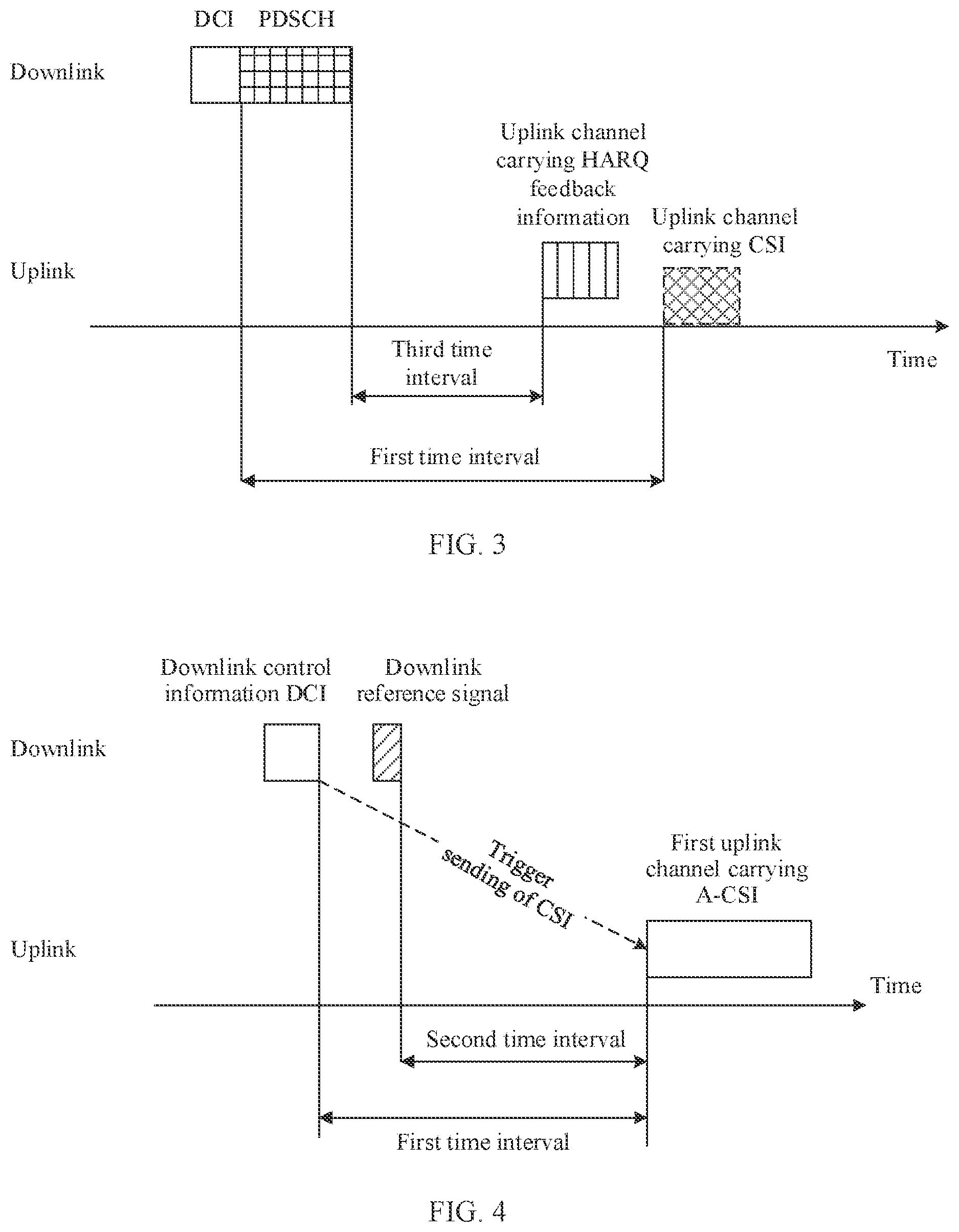 Patent US11777575 Figure 2 – CSI reporting method and apparatus