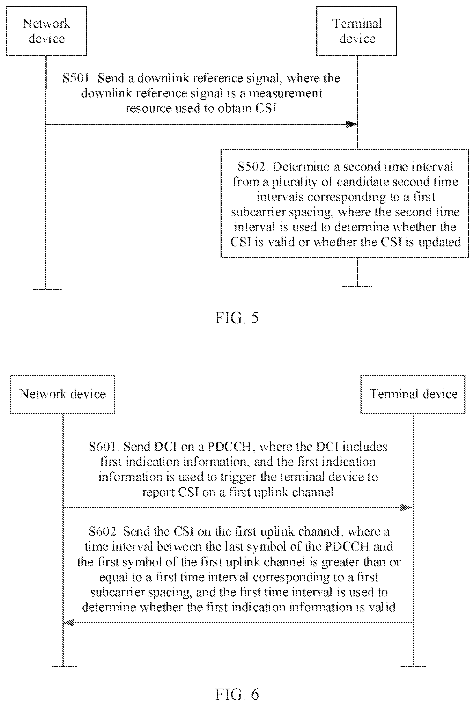 Patent US11777575 Figure 3 – CSI reporting method and apparatus