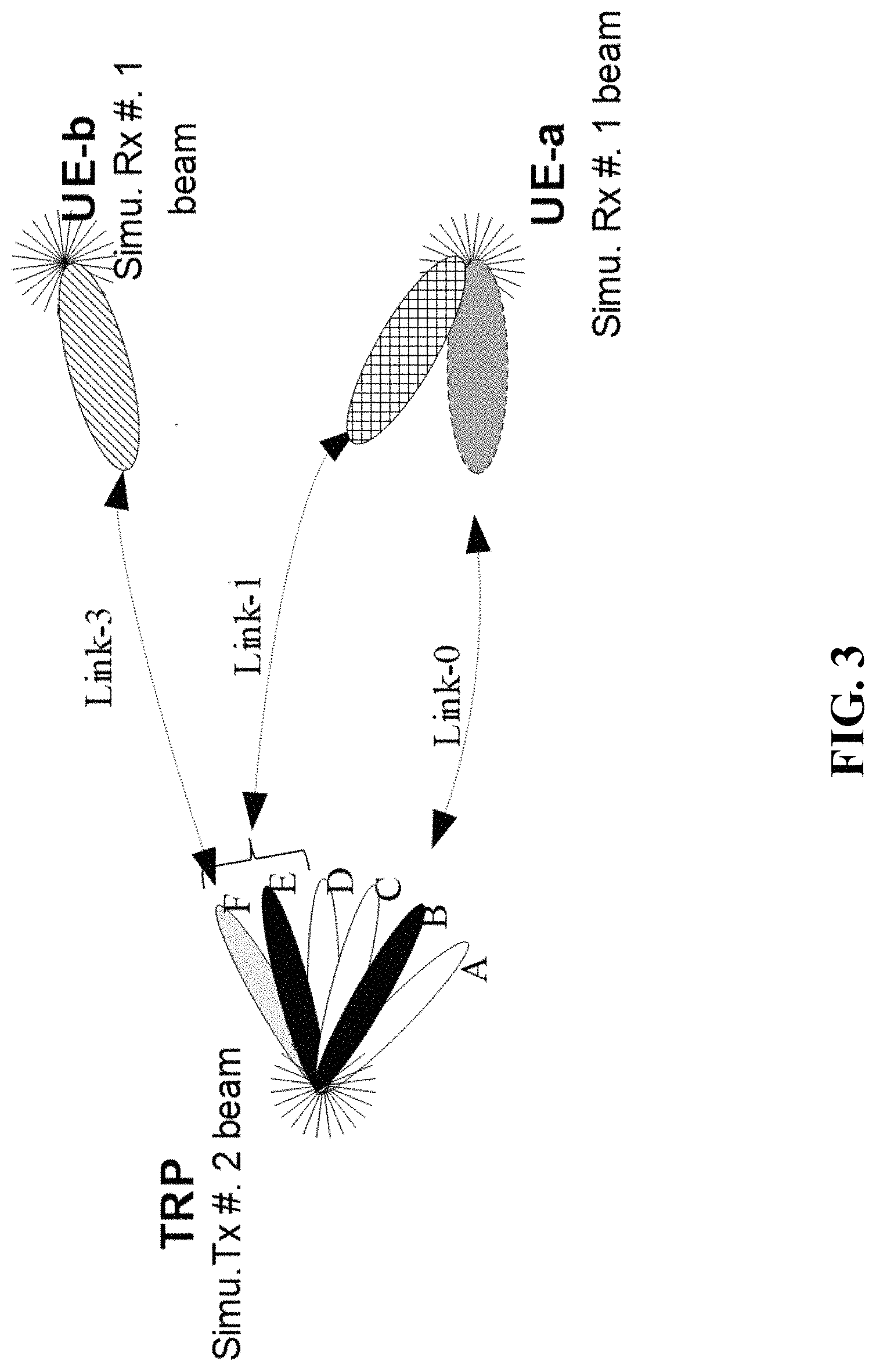 Patent US11777576 Figure 4 – Interference-aware beam reporting in wireless communications
