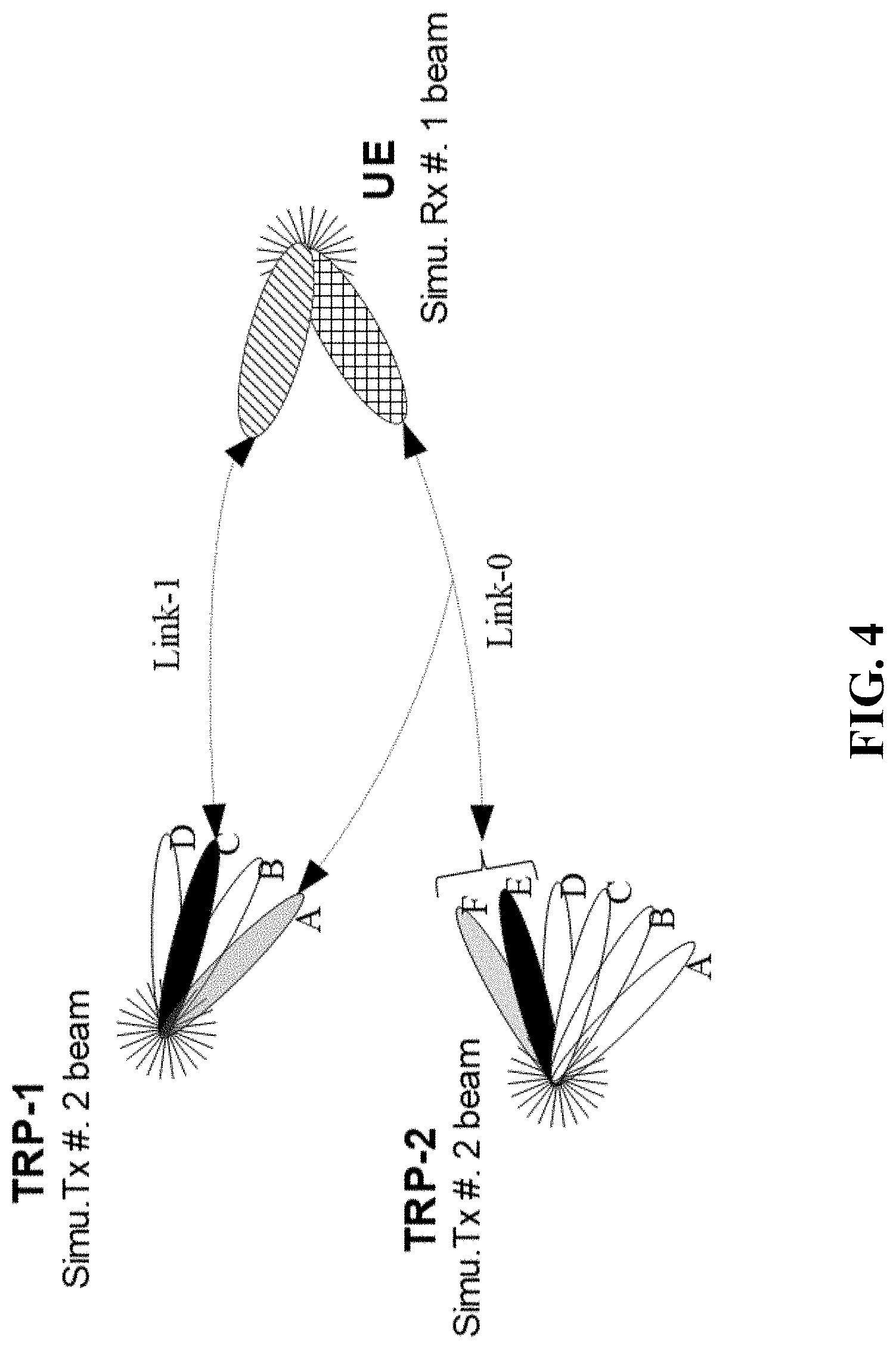 Patent US11777576 Figure 5 – Interference-aware beam reporting in wireless communications