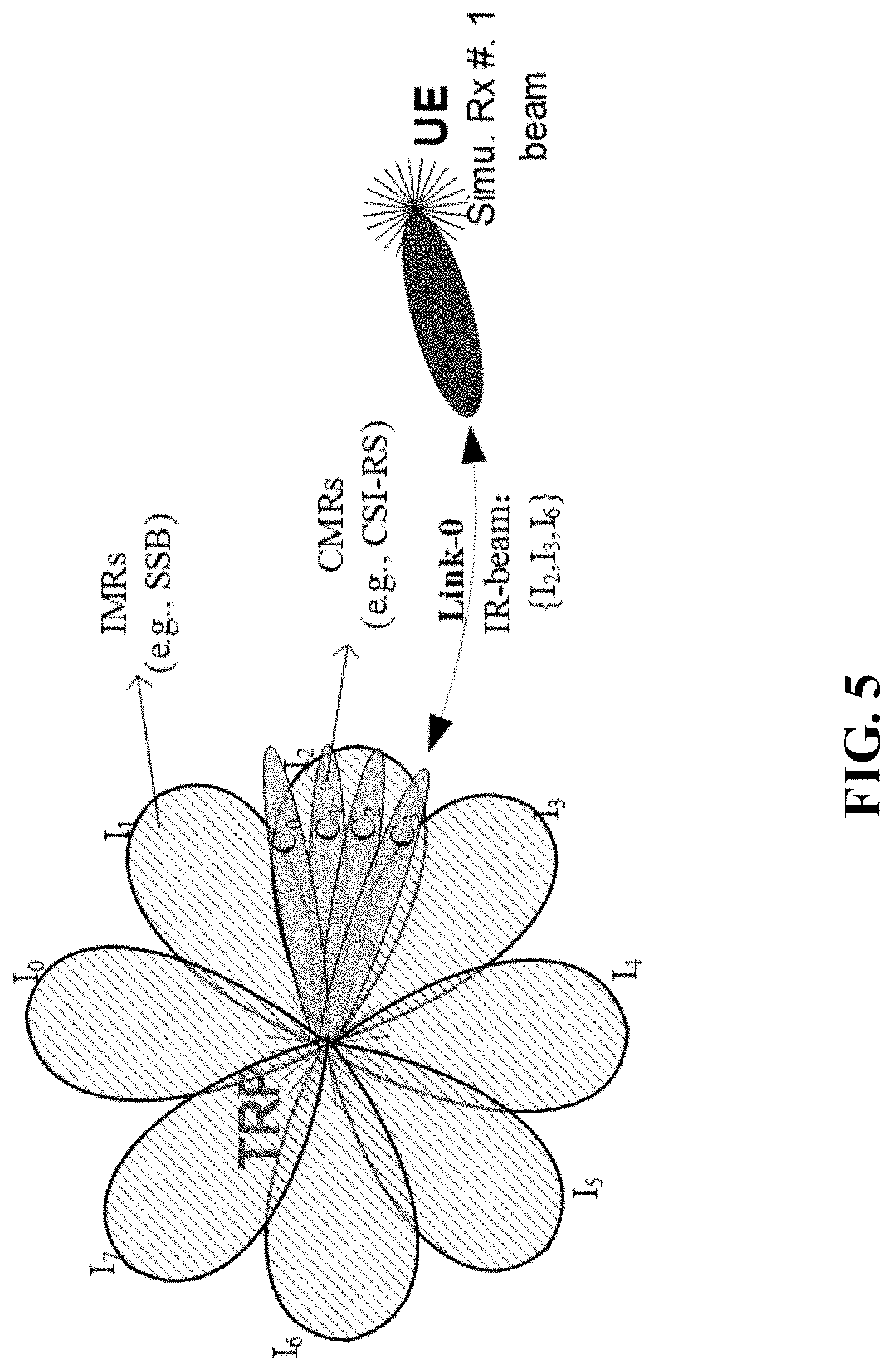 Patent US11777576 Figure 6 – Interference-aware beam reporting in wireless communications