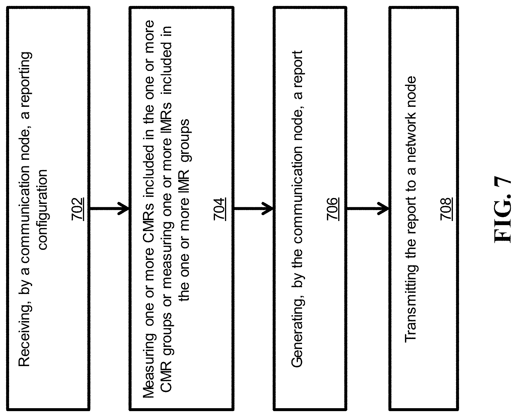 Patent US11777576 Figure 8 – Interference-aware beam reporting in wireless communications