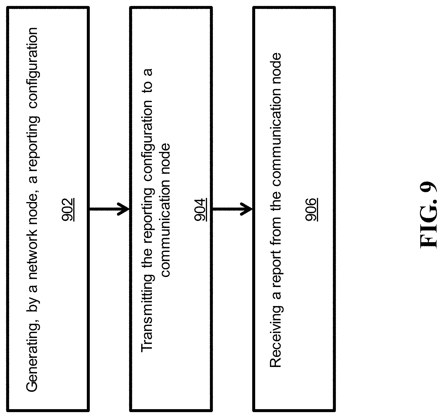 Patent US11777576 Figure 10 – Interference-aware beam reporting in wireless communications