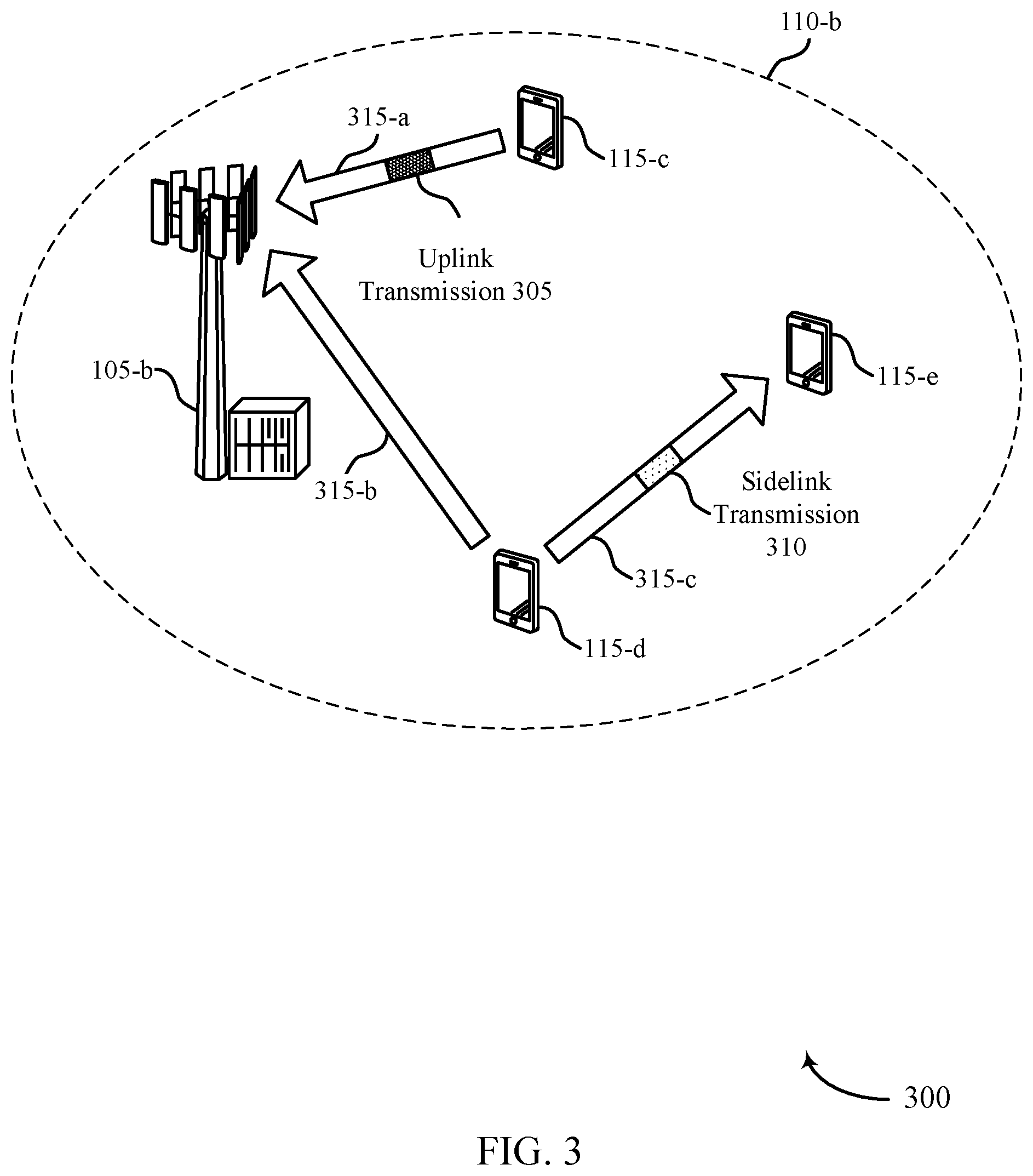 Patent US11777577 Figure 3 – Channel state reporting for sidelink communications