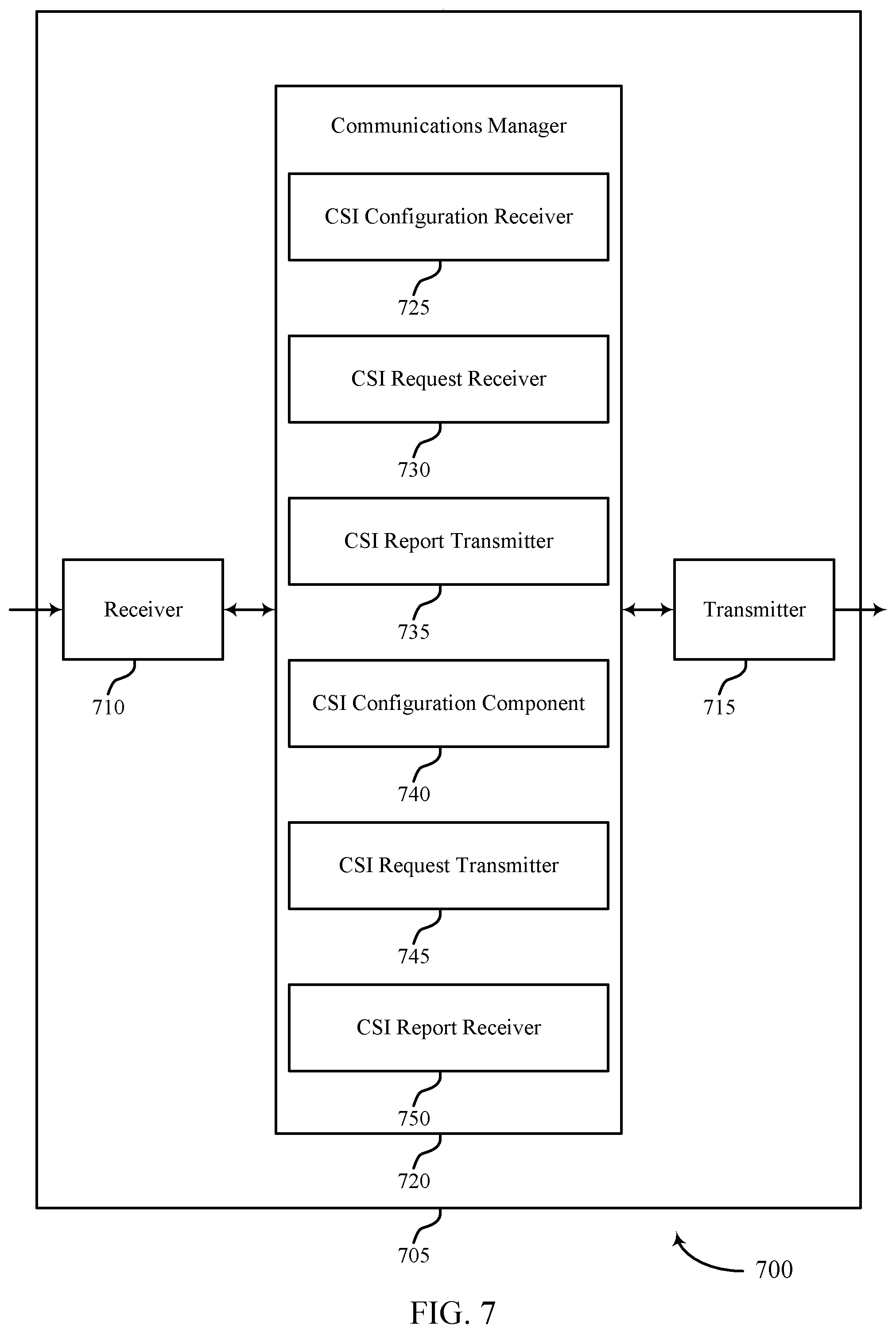 Patent US11777577 Figure 7 – Channel state reporting for sidelink communications
