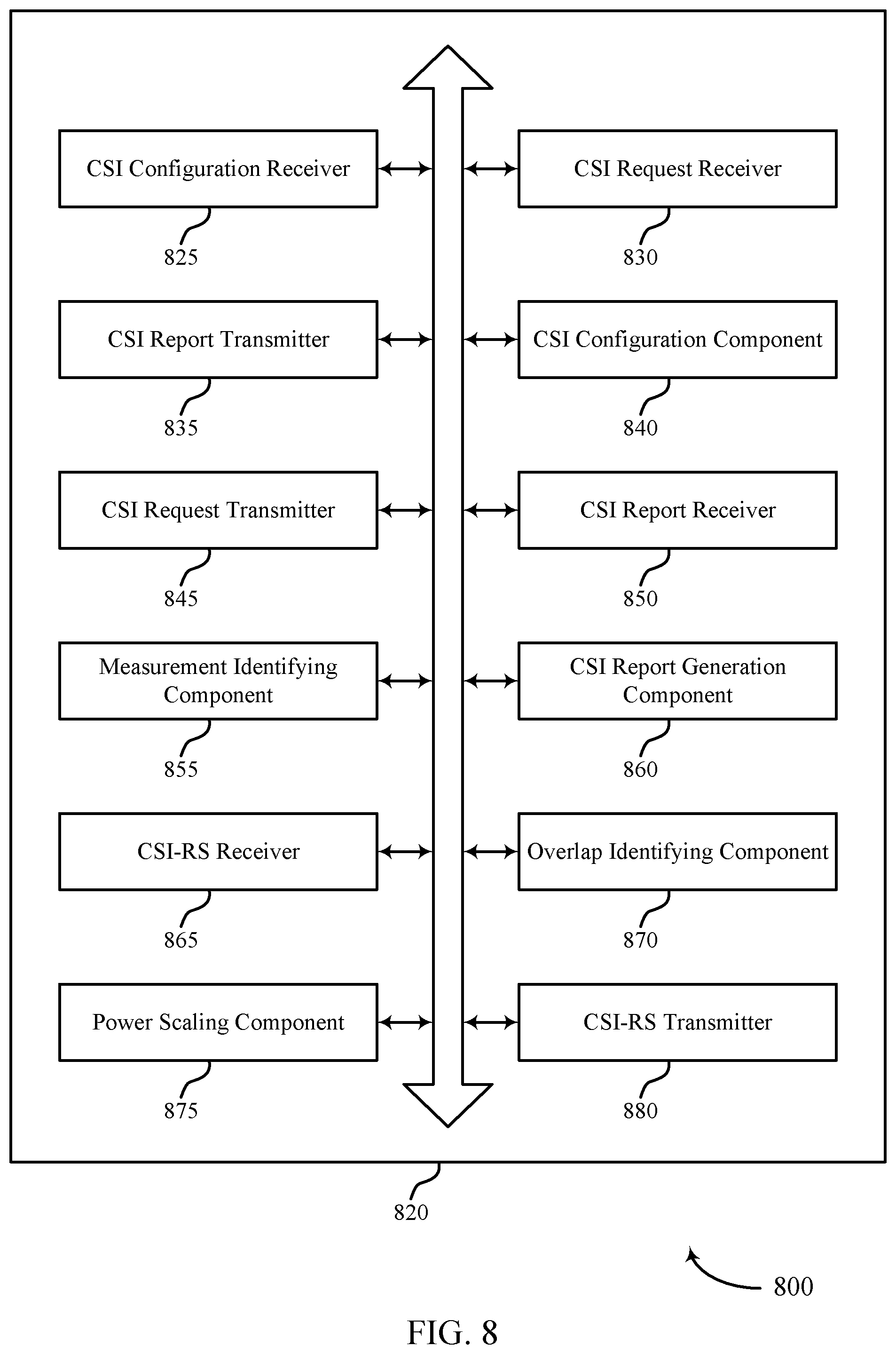 Patent US11777577 Figure 8 – Channel state reporting for sidelink communications
