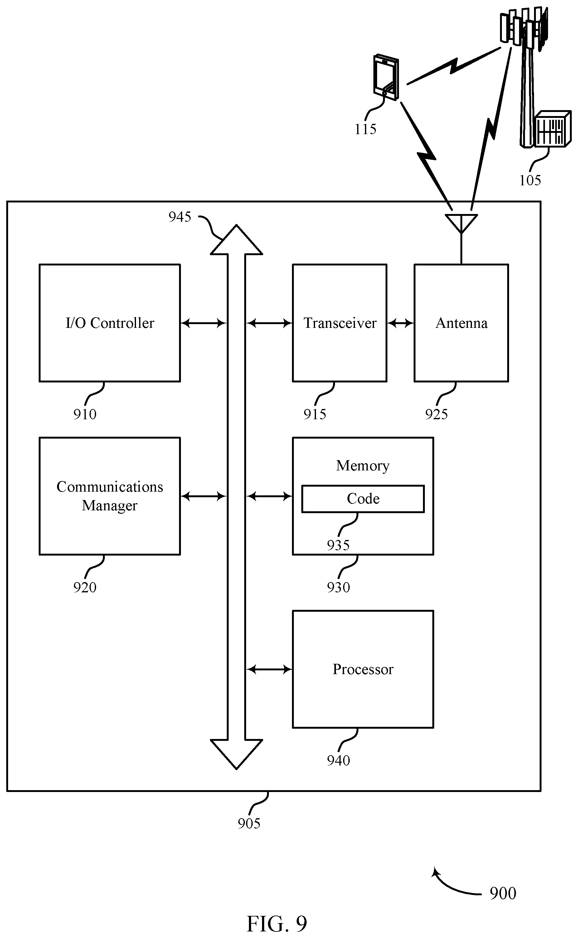 Patent US11777577 Figure 9 – Channel state reporting for sidelink communications