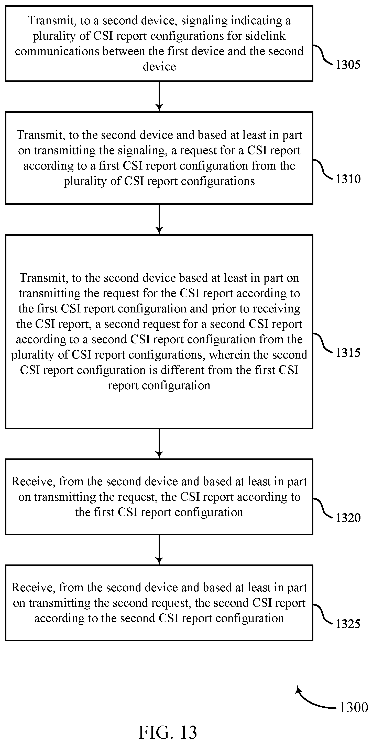 Patent US11777577 Figure 13 – Channel state reporting for sidelink communications