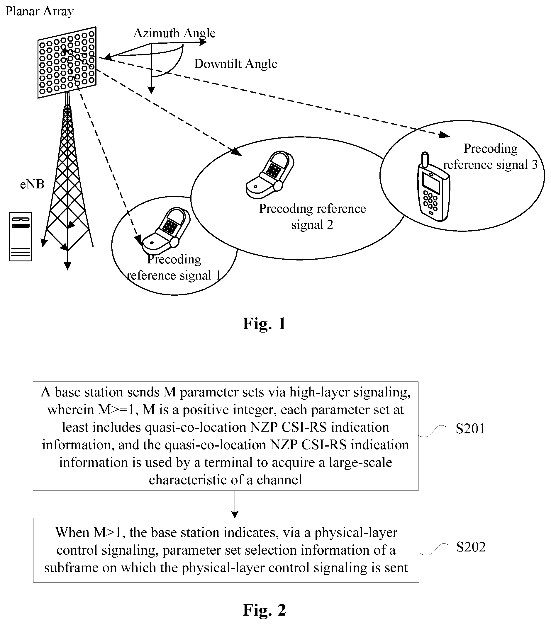 Patent US11777578 Figure 1 – Information sending, information determining and relationship determining methods and devices
