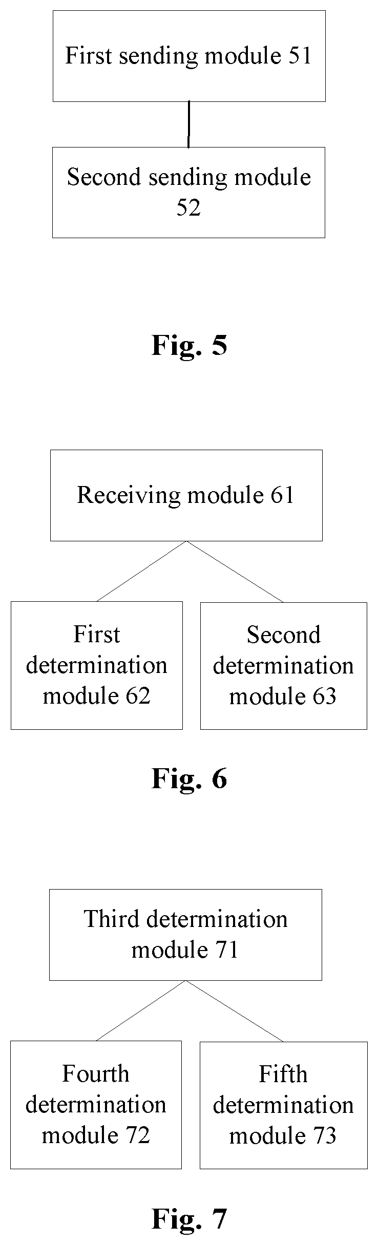 Patent US11777578 Figure 3 – Information sending, information determining and relationship determining methods and devices