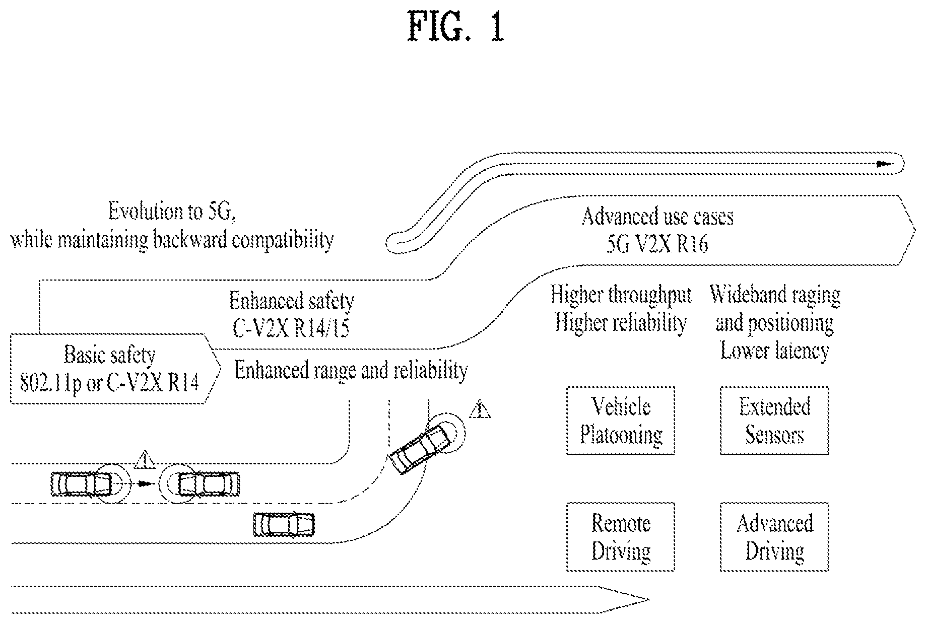 Patent US11777579 Figure 1 – Operation method of UE related to sidelink CSI report in wireless communication system