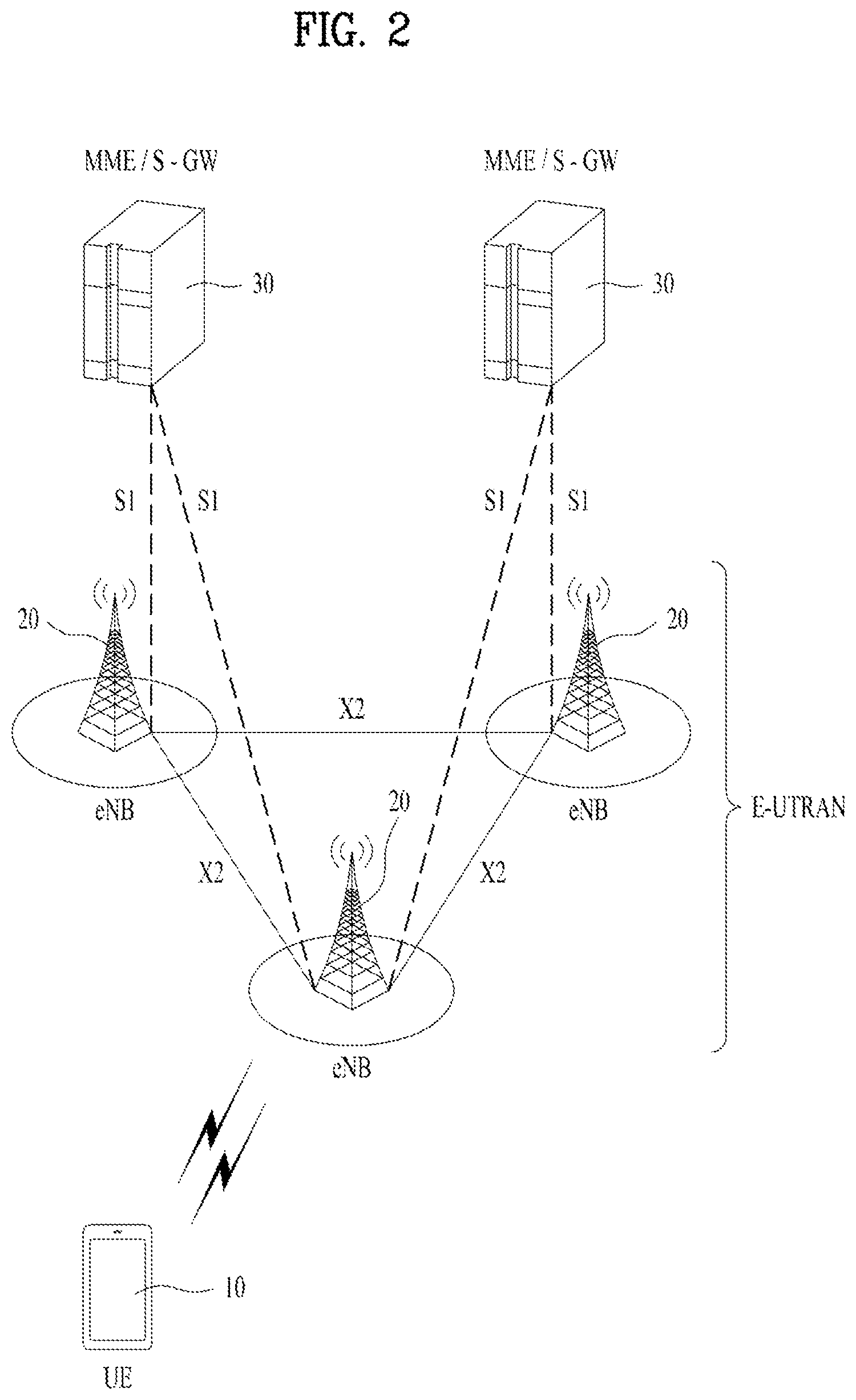 Patent US11777579 Figure 2 – Operation method of UE related to sidelink CSI report in wireless communication system