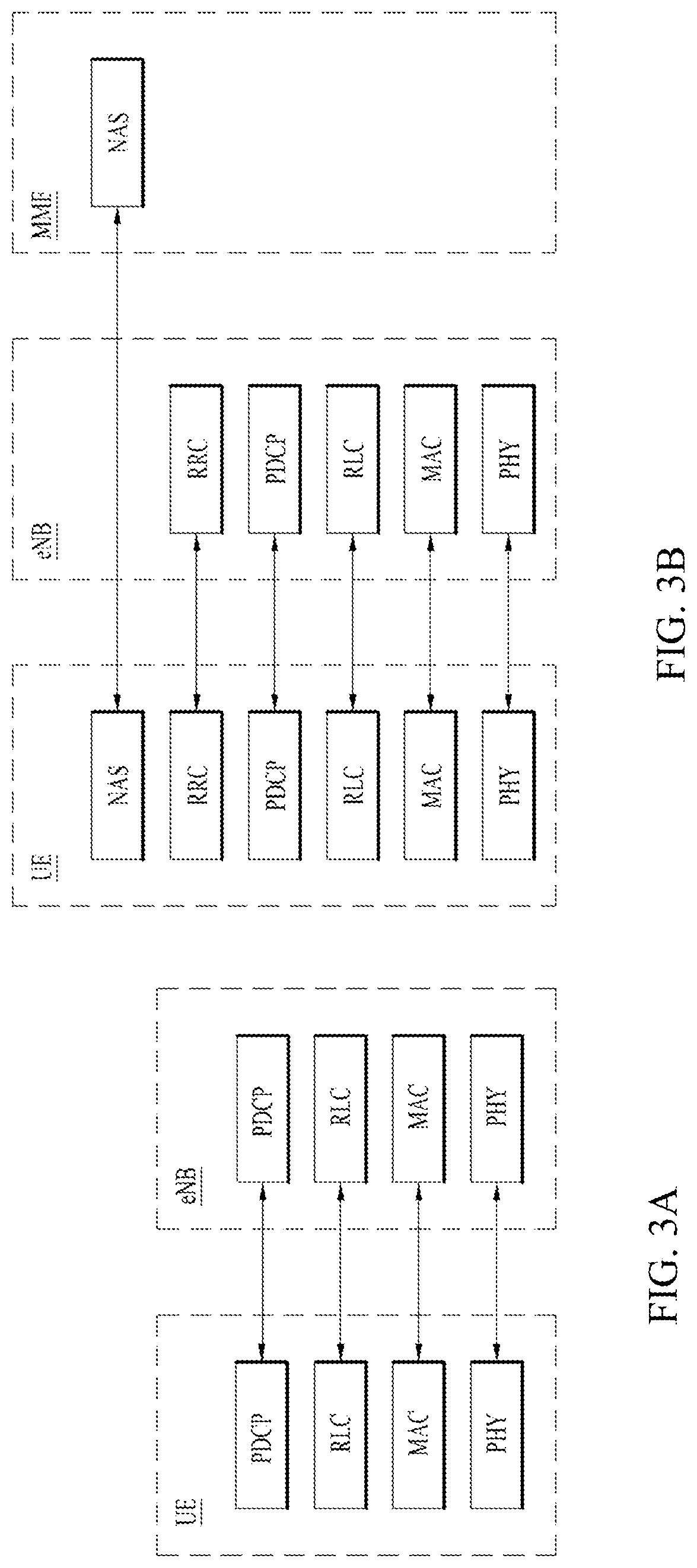 Patent US11777579 Figure 3 – Operation method of UE related to sidelink CSI report in wireless communication system