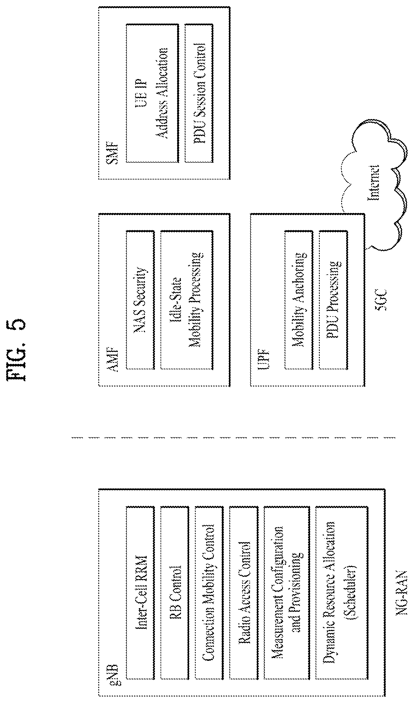 Patent US11777579 Figure 5 – Operation method of UE related to sidelink CSI report in wireless communication system