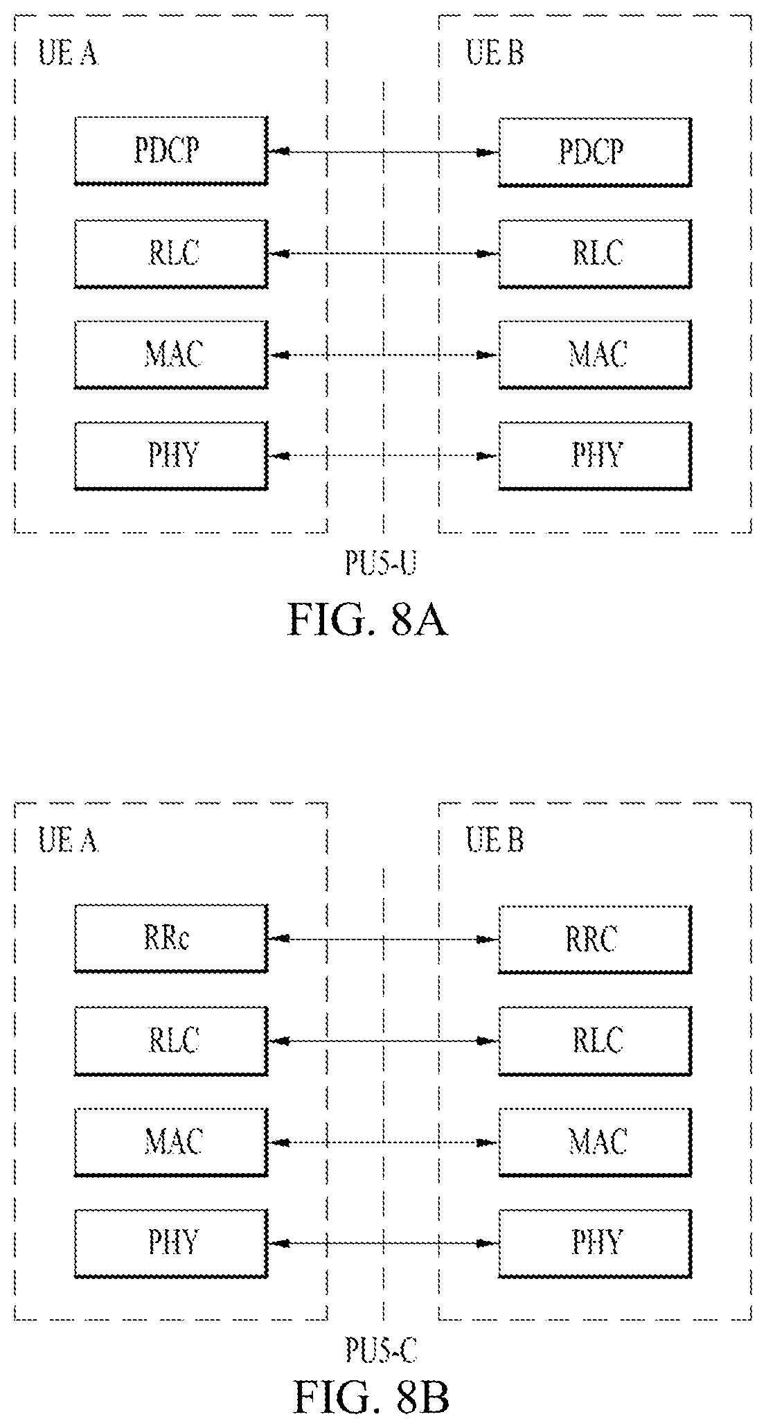 Patent US11777579 Figure 8 – Operation method of UE related to sidelink CSI report in wireless communication system