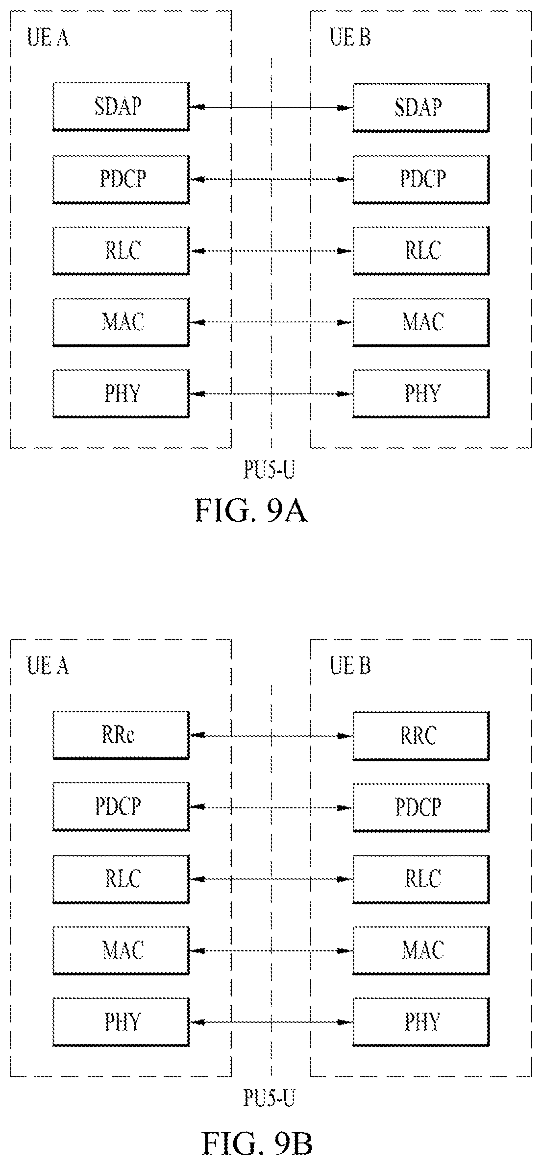 Patent US11777579 Figure 9 – Operation method of UE related to sidelink CSI report in wireless communication system