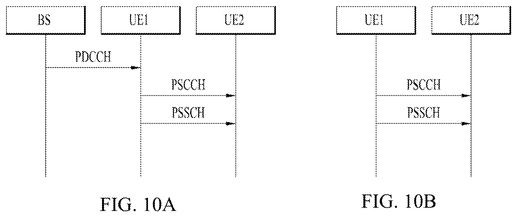 Patent US11777579 Figure 10 – Operation method of UE related to sidelink CSI report in wireless communication system