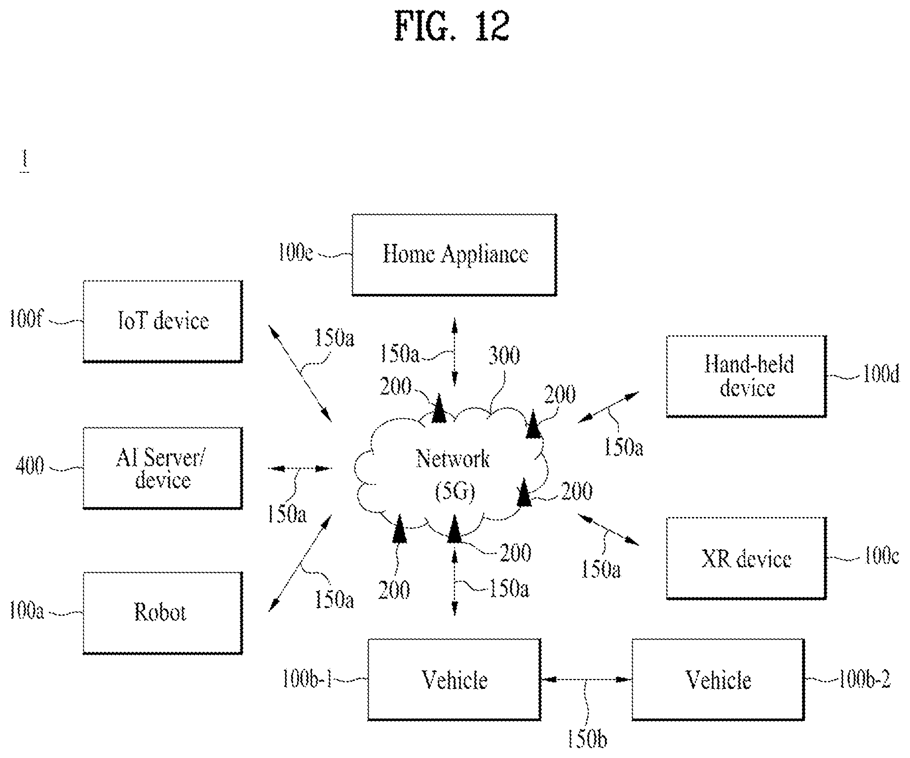 Patent US11777579 Figure 12 – Operation method of UE related to sidelink CSI report in wireless communication system