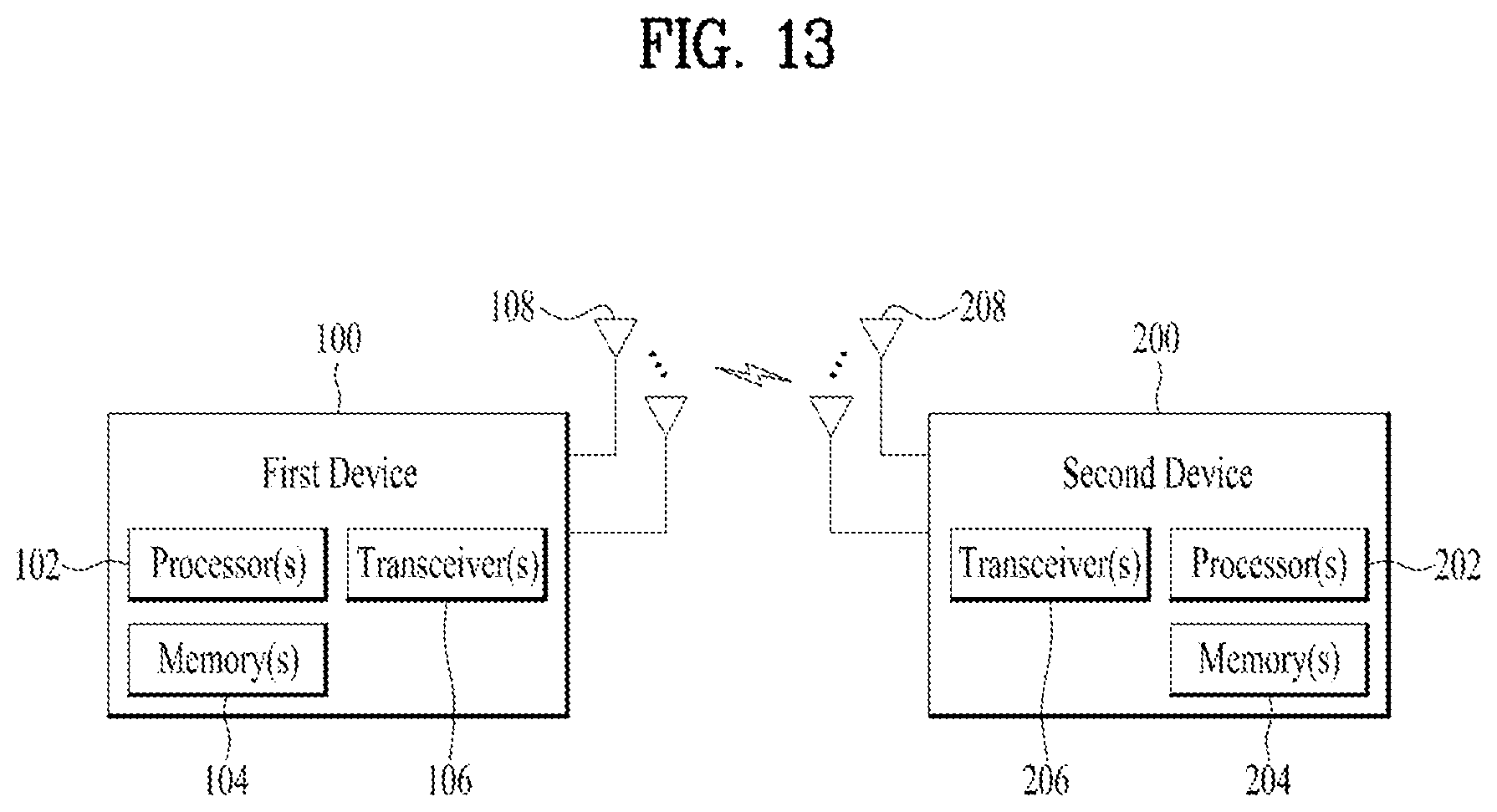 Patent US11777579 Figure 13 – Operation method of UE related to sidelink CSI report in wireless communication system