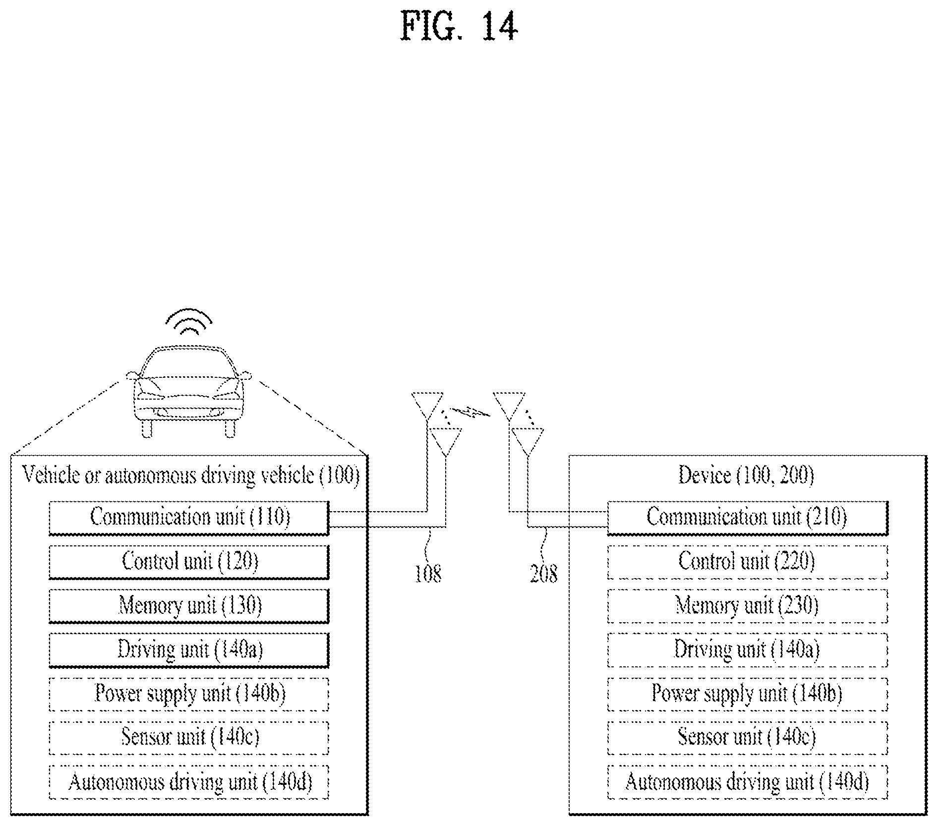 Patent US11777579 Figure 14 – Operation method of UE related to sidelink CSI report in wireless communication system