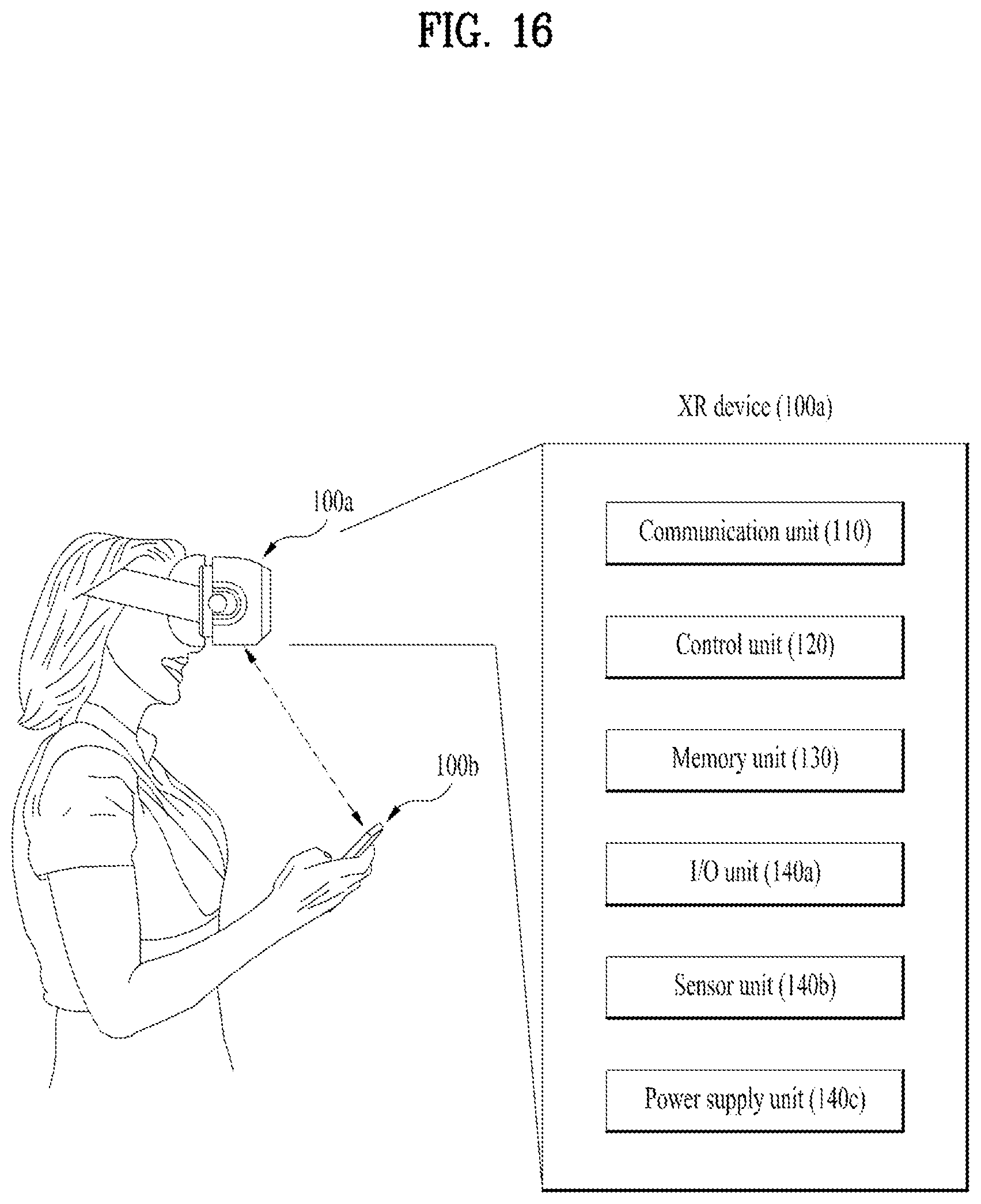 Patent US11777579 Figure 16 – Operation method of UE related to sidelink CSI report in wireless communication system