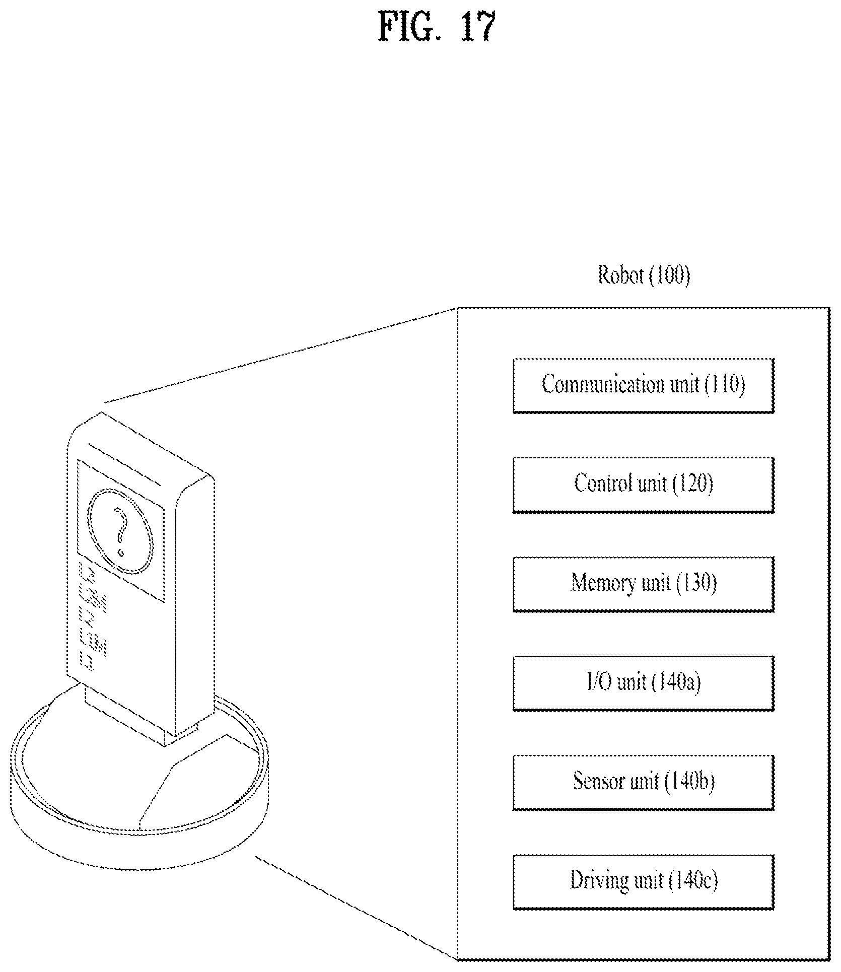 Patent US11777579 Figure 17 – Operation method of UE related to sidelink CSI report in wireless communication system