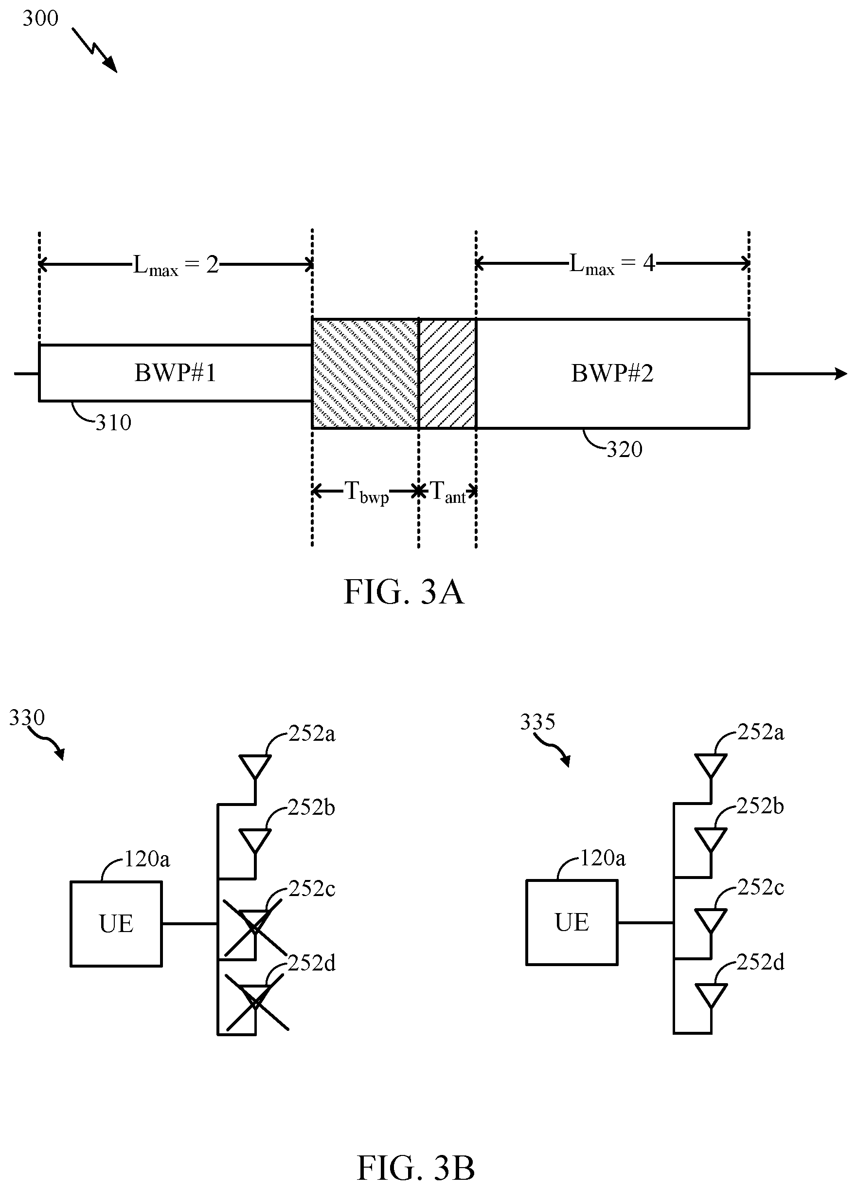 Patent US11777580 Figure 3 – Channel state information measurement adaptation to maximum multiple-input multiple-output layers