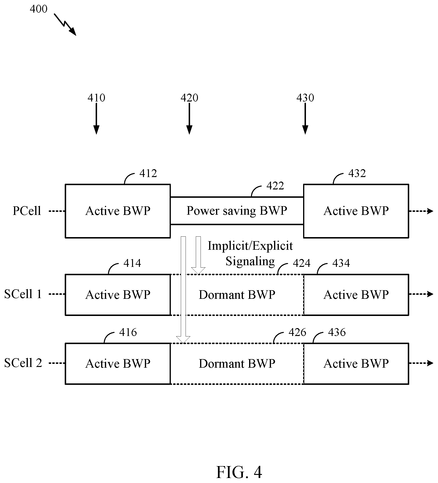 Patent US11777580 Figure 4 – Channel state information measurement adaptation to maximum multiple-input multiple-output layers
