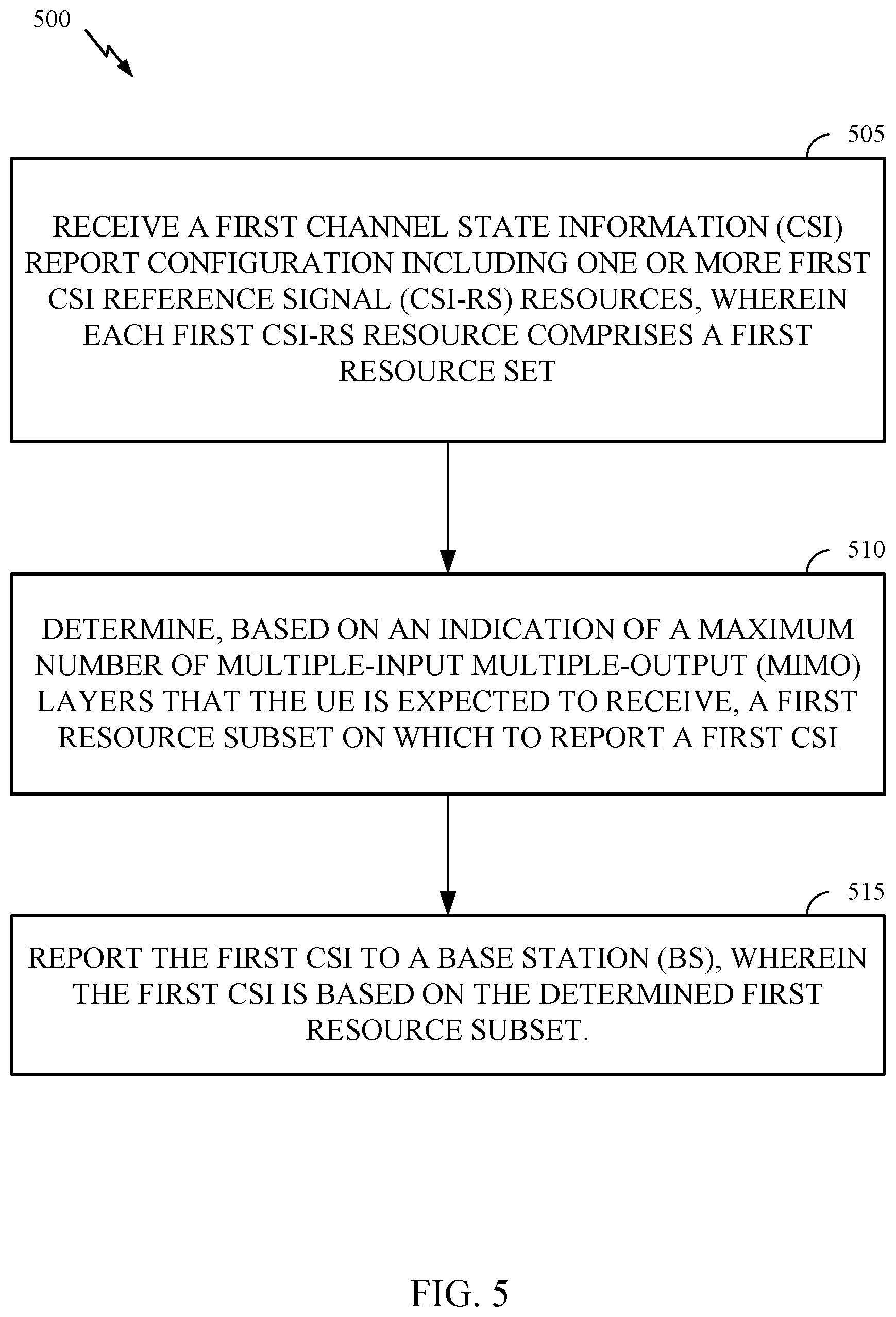 Patent US11777580 Figure 5 – Channel state information measurement adaptation to maximum multiple-input multiple-output layers