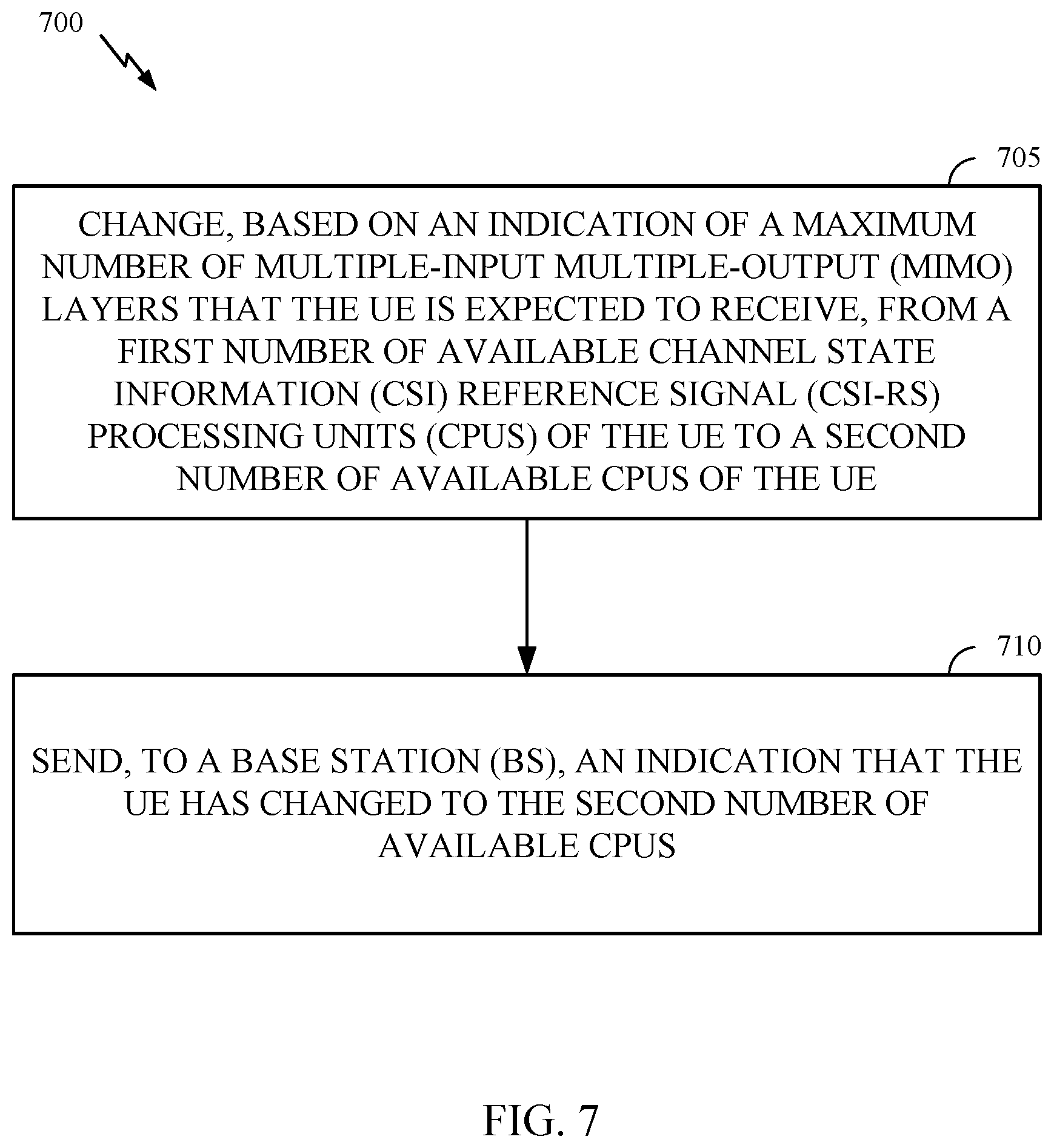 Patent US11777580 Figure 7 – Channel state information measurement adaptation to maximum multiple-input multiple-output layers