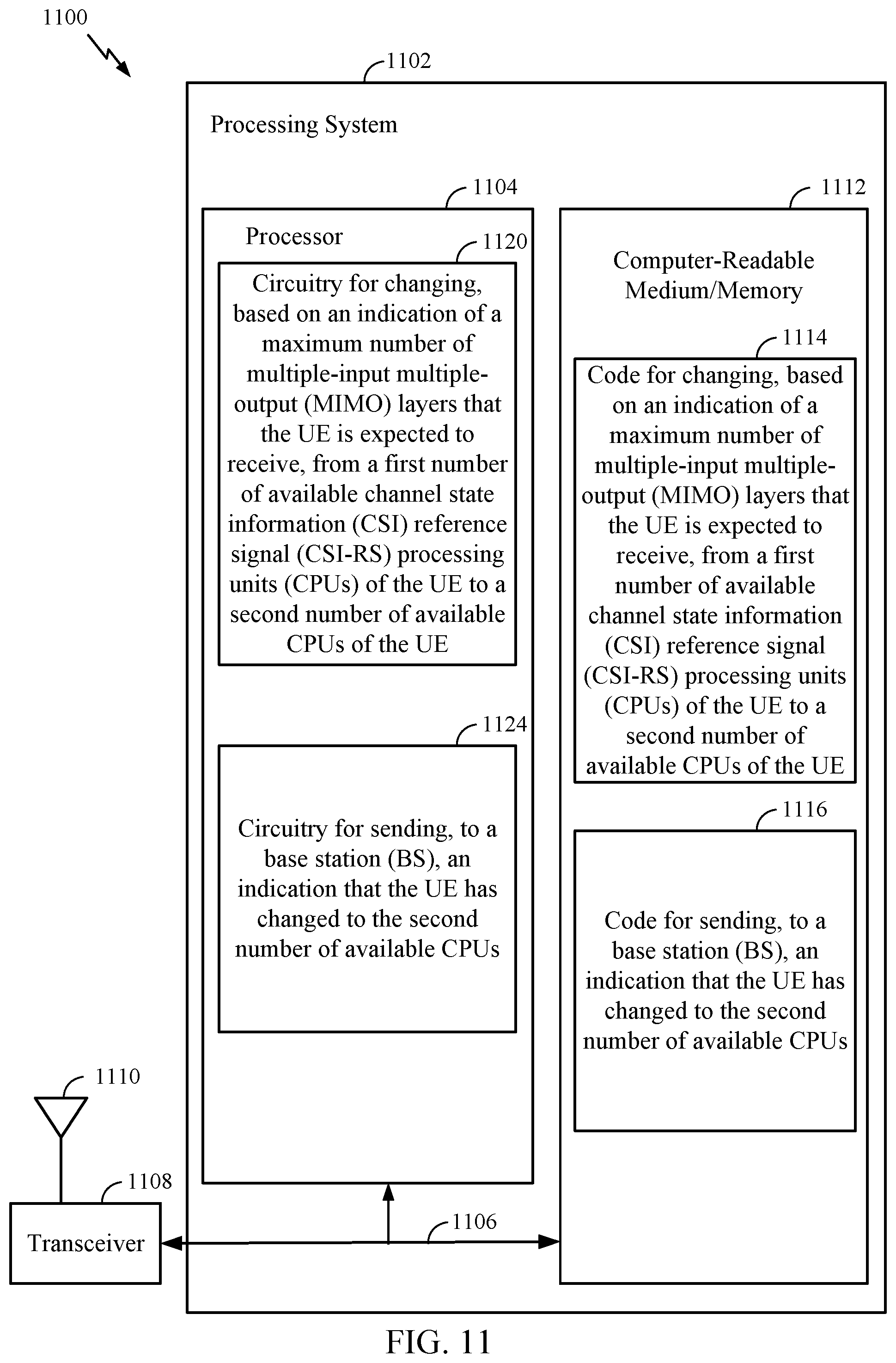 Patent US11777580 Figure 11 – Channel state information measurement adaptation to maximum multiple-input multiple-output layers