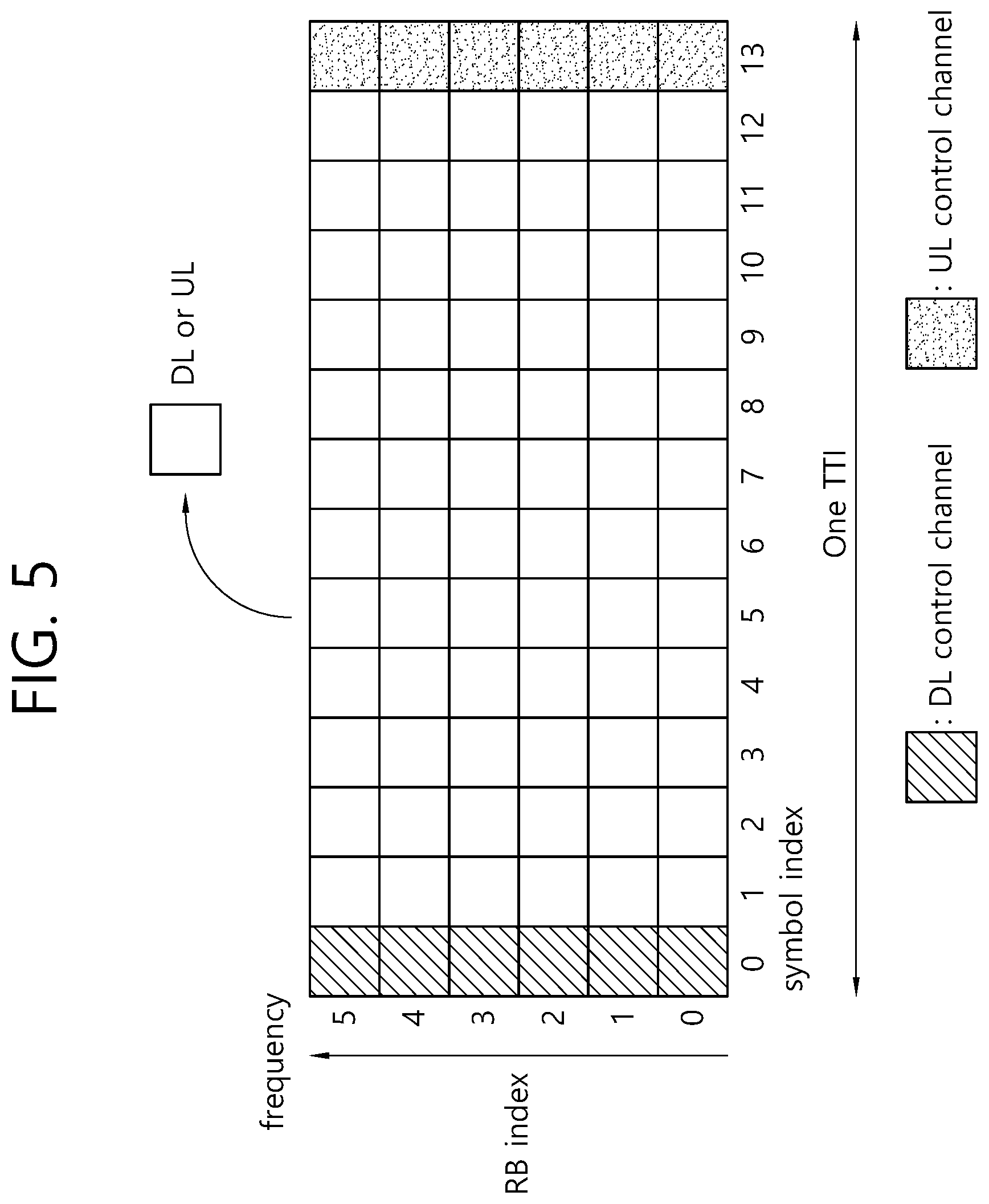 Patent US11777581 Figure 7 – Operation method in V2X device mounted on vehicle