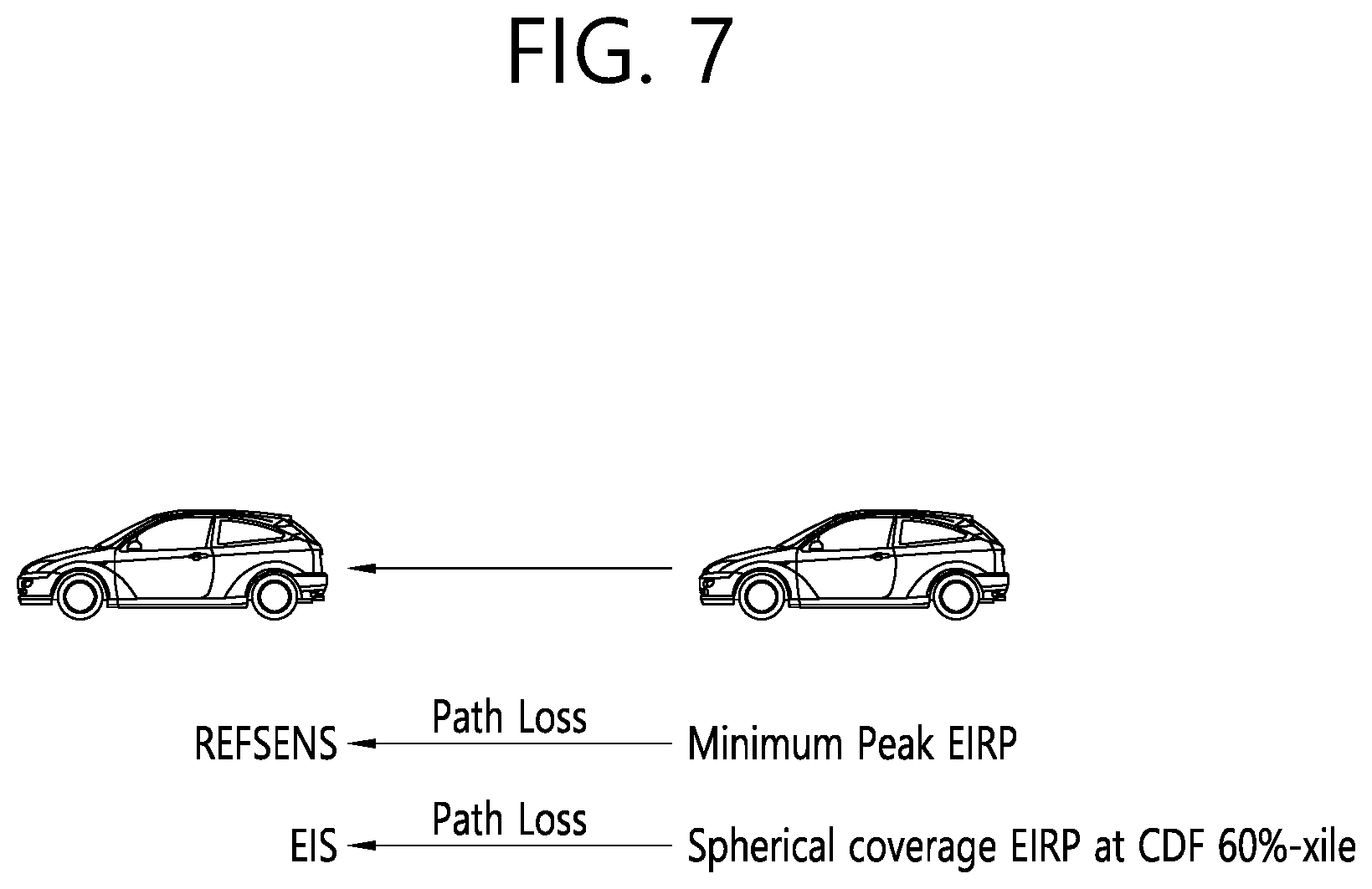 Patent US11777581 Figure 9 – Operation method in V2X device mounted on vehicle