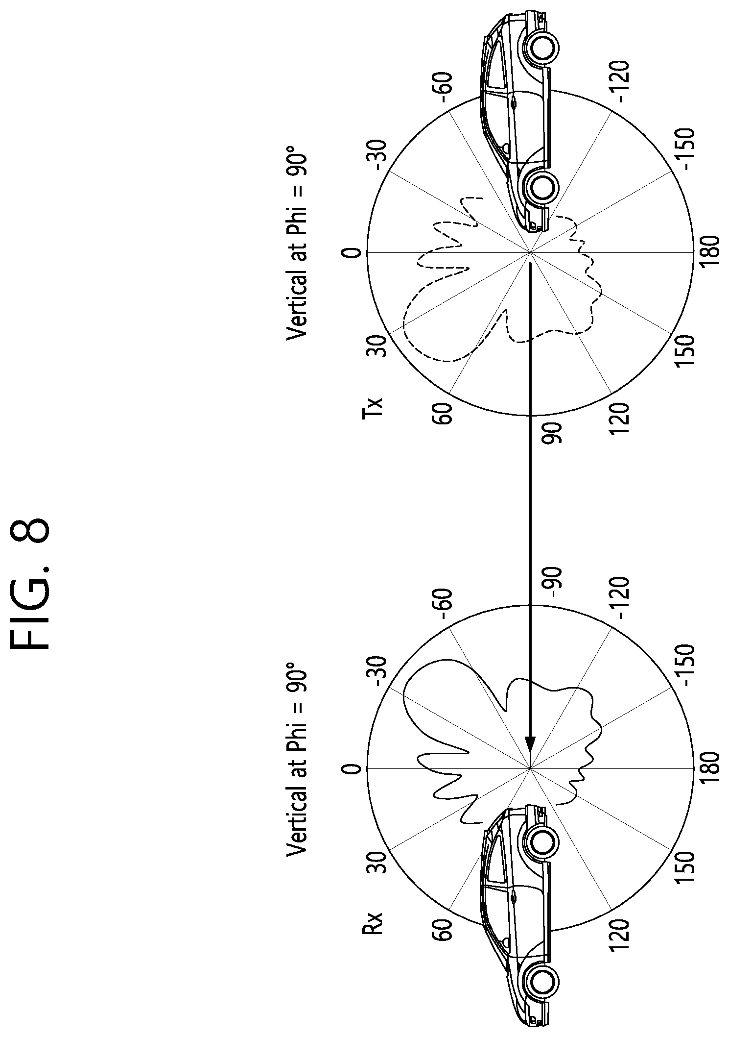 Patent US11777581 Figure 10 – Operation method in V2X device mounted on vehicle