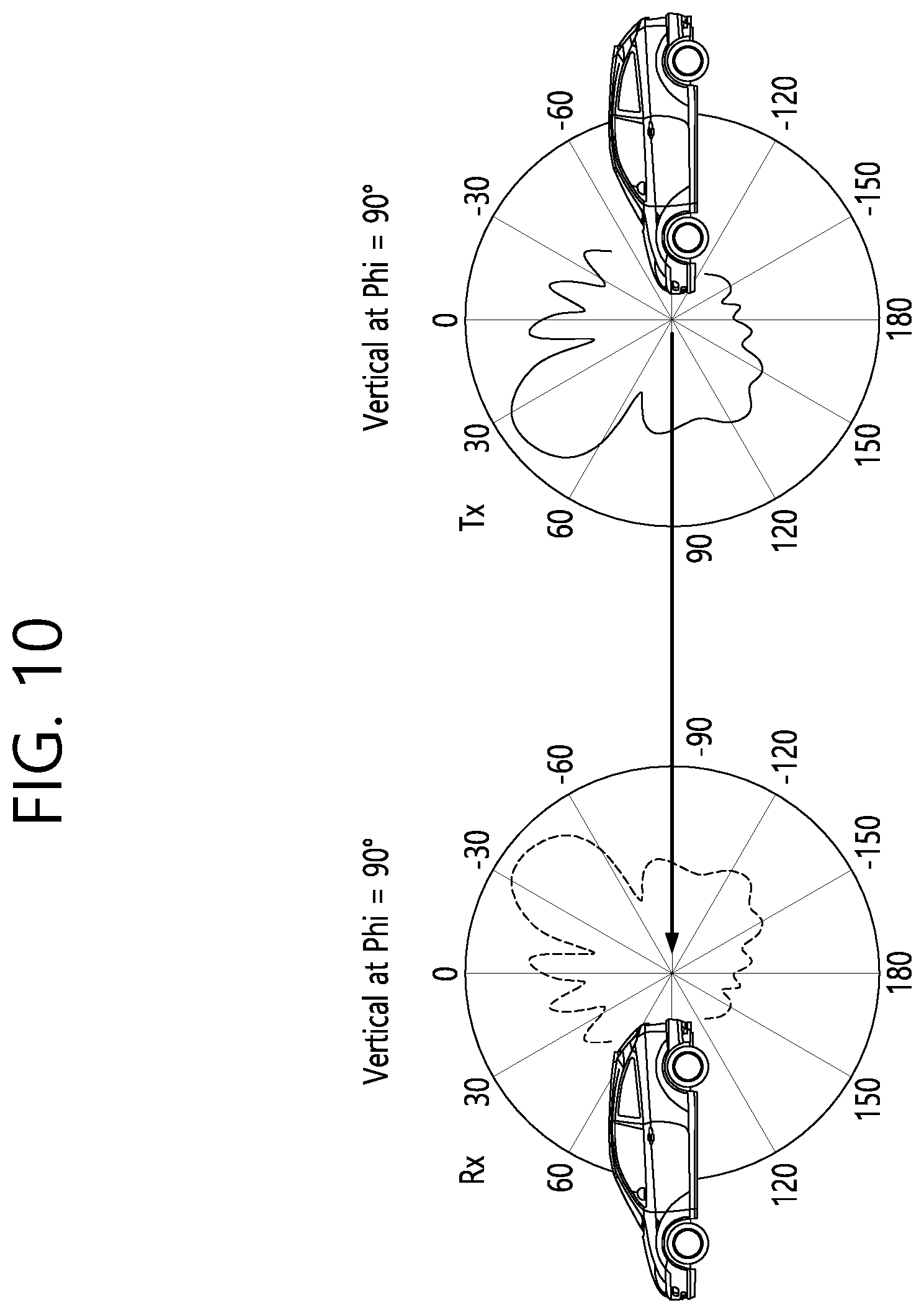 Patent US11777581 Figure 12 – Operation method in V2X device mounted on vehicle