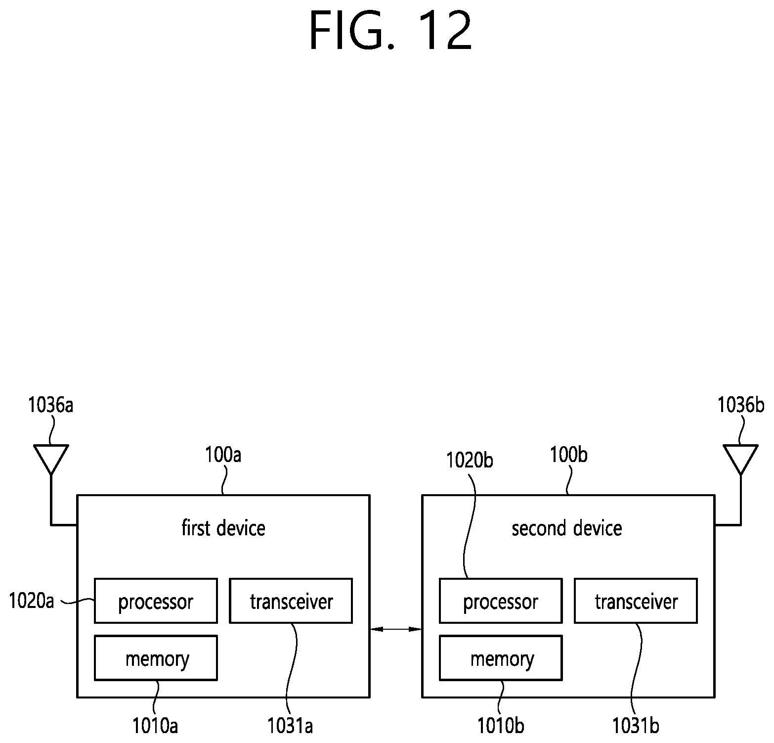 Patent US11777581 Figure 14 – Operation method in V2X device mounted on vehicle